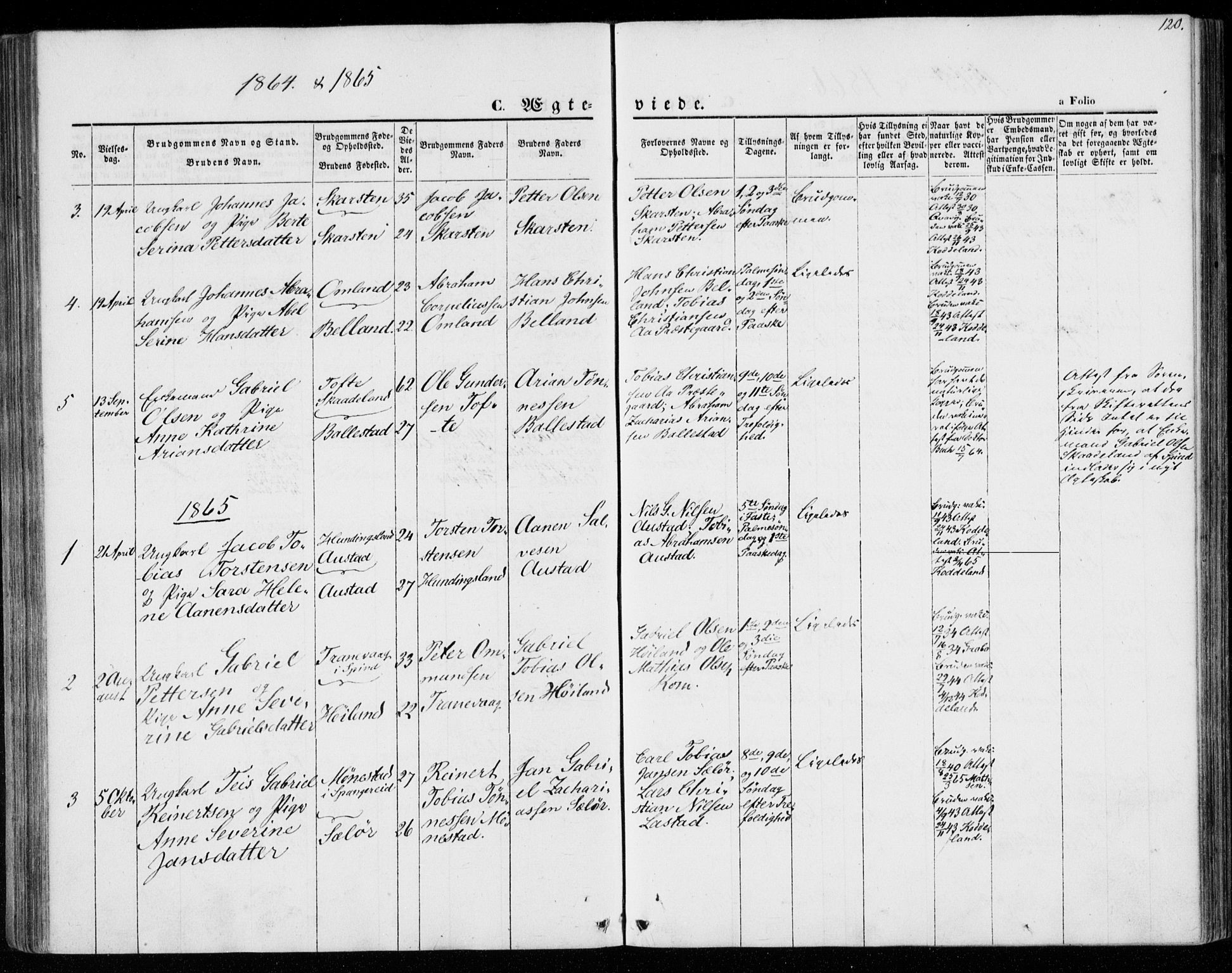 Lyngdal sokneprestkontor, SAK/1111-0029/F/Fa/Faa/L0002: Parish register (official) no. A 2, 1858-1870, p. 120