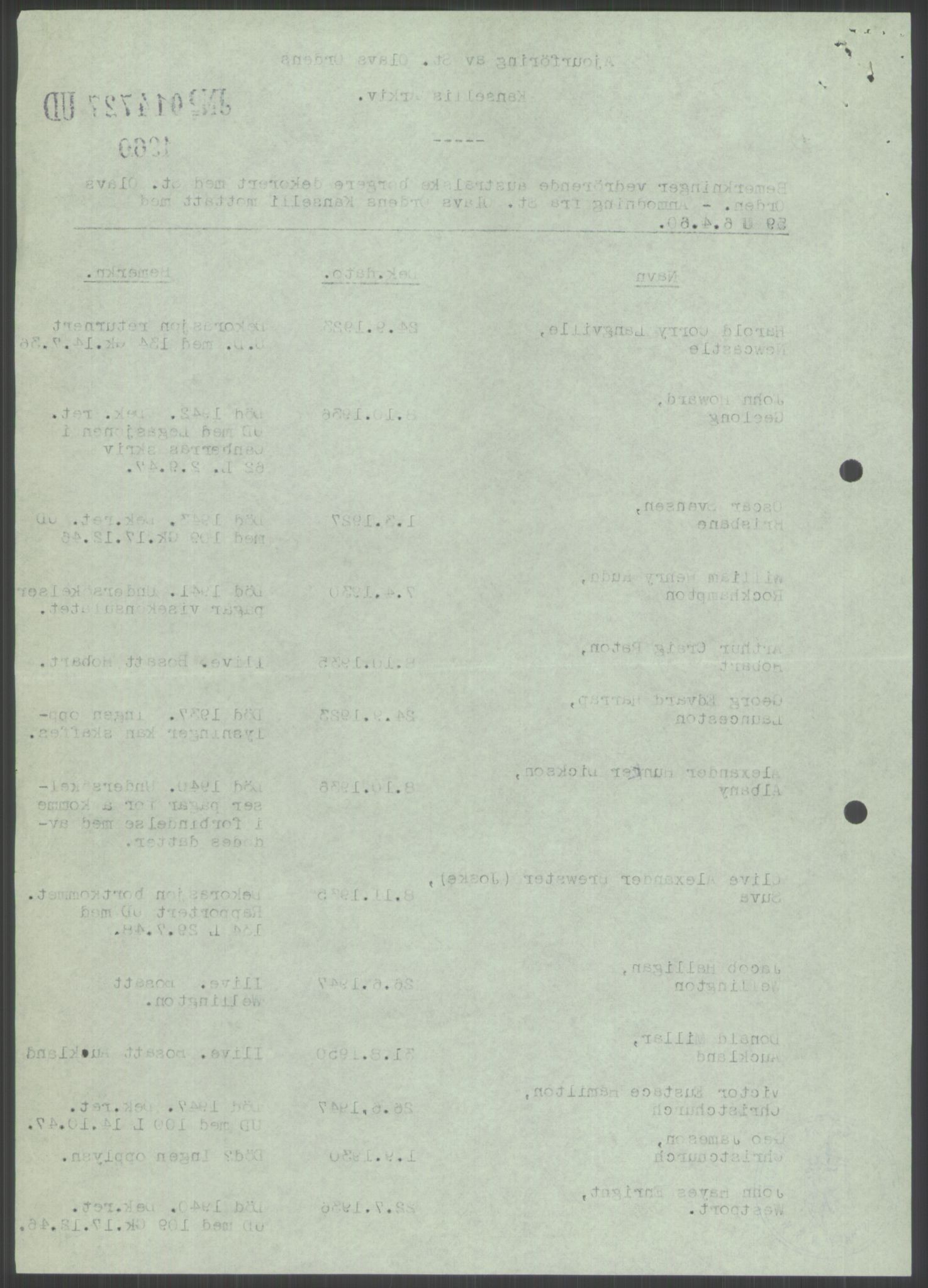 Utenriksdepartementet, hovedarkiv, RA/S-6794/D/Da/Daa/L0537: Ordensvesen. Fremmede lands ordener, medaljer og hederstegn. Hjemsendelse av norske ordener etter utlendinger, 1954-1969, p. 352