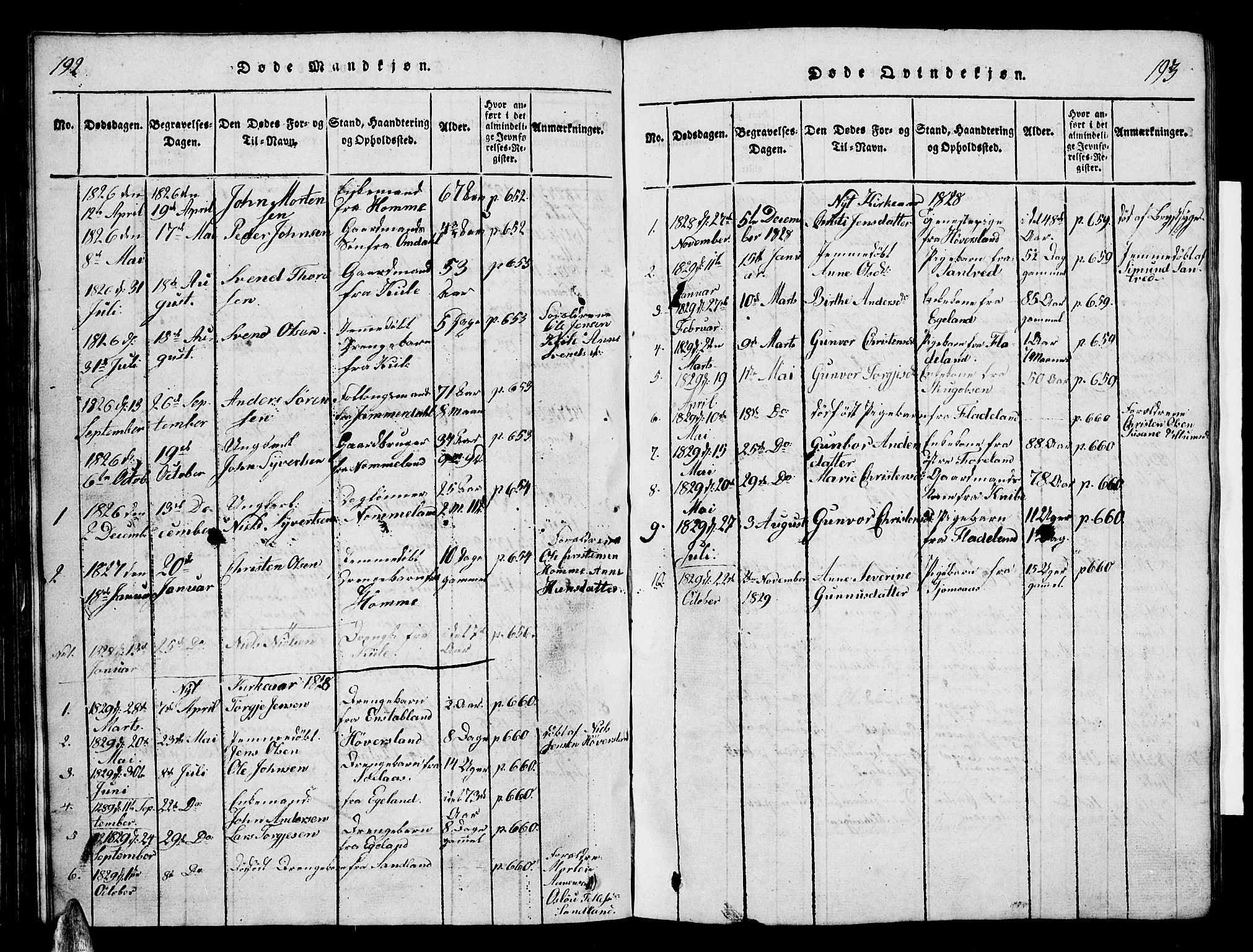Vennesla sokneprestkontor, SAK/1111-0045/Fb/Fba/L0001: Parish register (copy) no. B 1, 1820-1834, p. 192-193