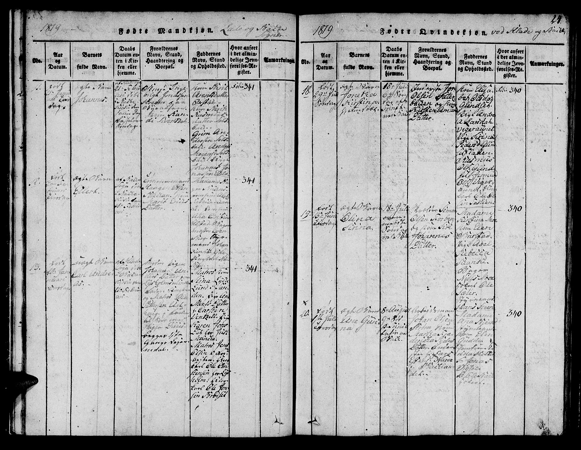 Ministerialprotokoller, klokkerbøker og fødselsregistre - Sør-Trøndelag, AV/SAT-A-1456/606/L0307: Parish register (copy) no. 606C03, 1817-1824, p. 24