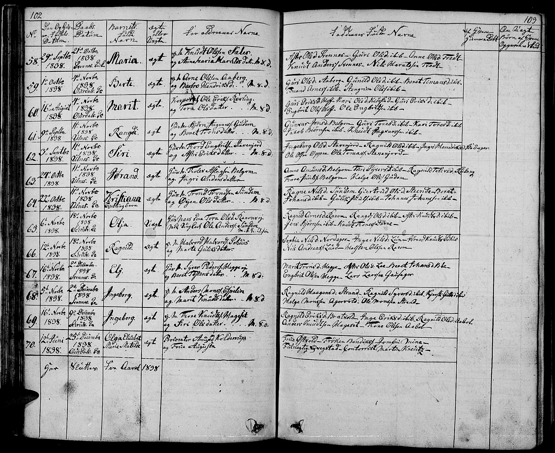 Nord-Aurdal prestekontor, SAH/PREST-132/H/Ha/Hab/L0001: Parish register (copy) no. 1, 1834-1887, p. 102-103