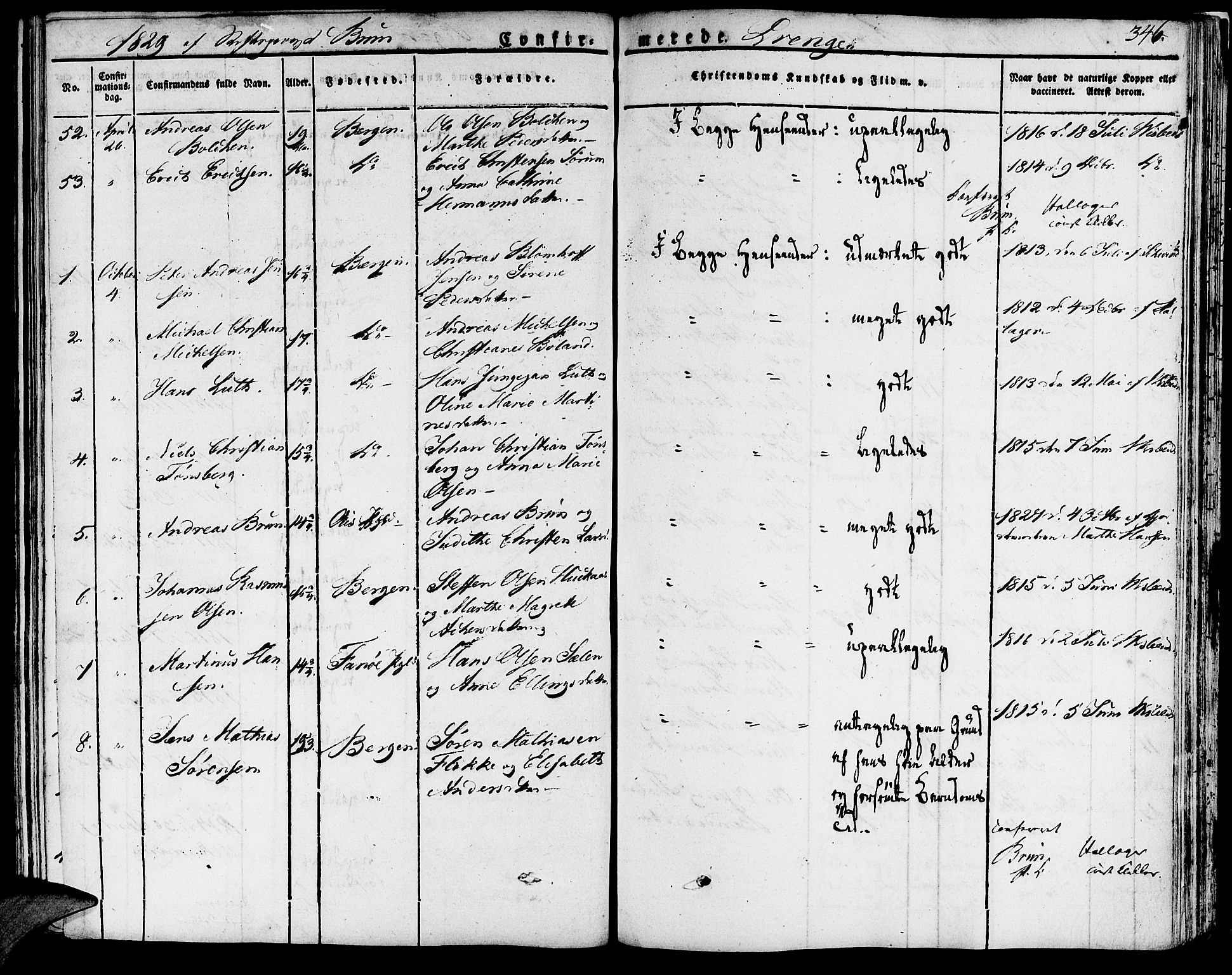 Domkirken sokneprestembete, AV/SAB-A-74801/H/Haa/L0012: Parish register (official) no. A 12, 1821-1840, p. 346