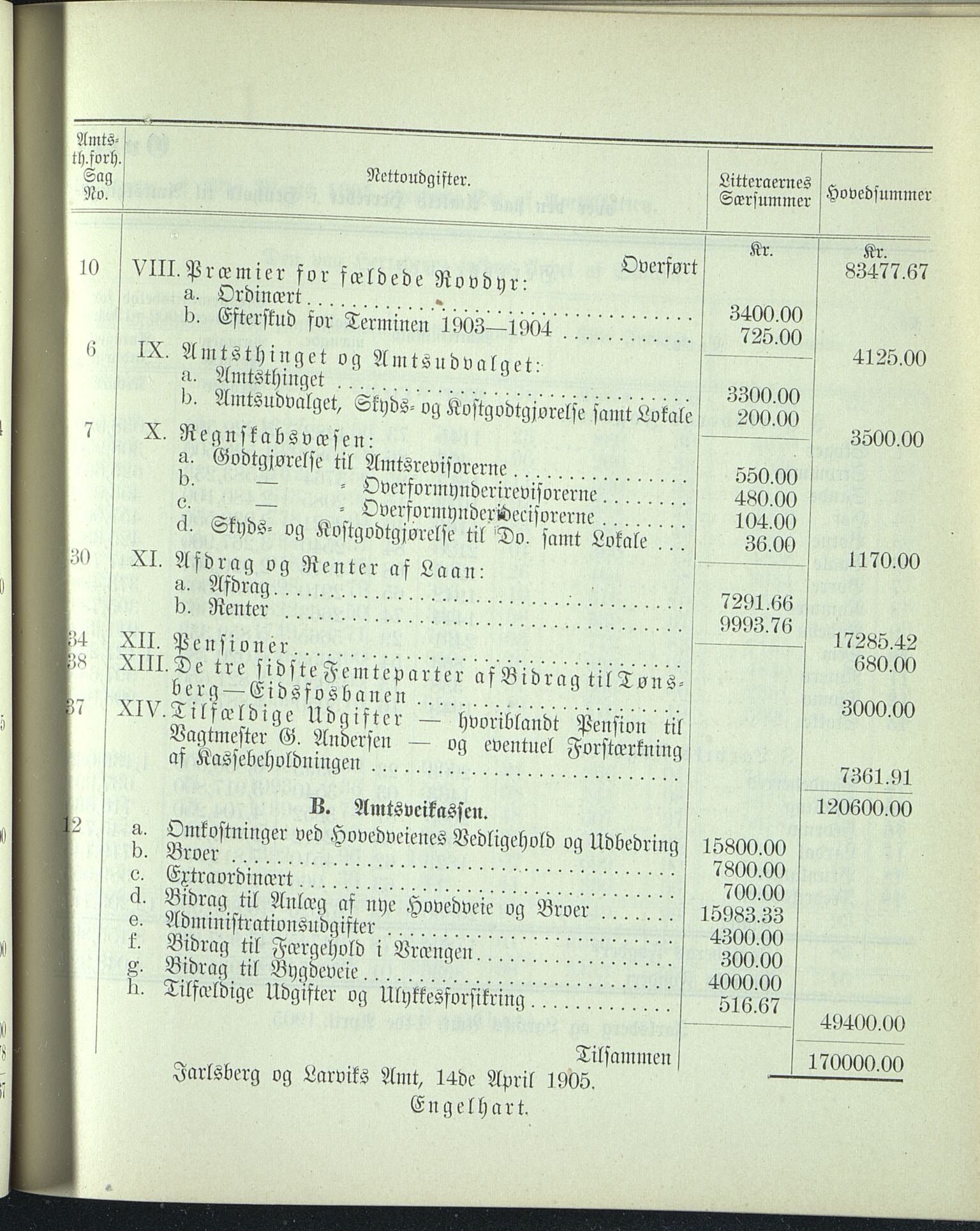 Vestfold fylkeskommune. Fylkestinget, VEMU/A-1315/A/Ab/Abb/L0052: Fylkestingsforhandlinger, 1905, p. 437