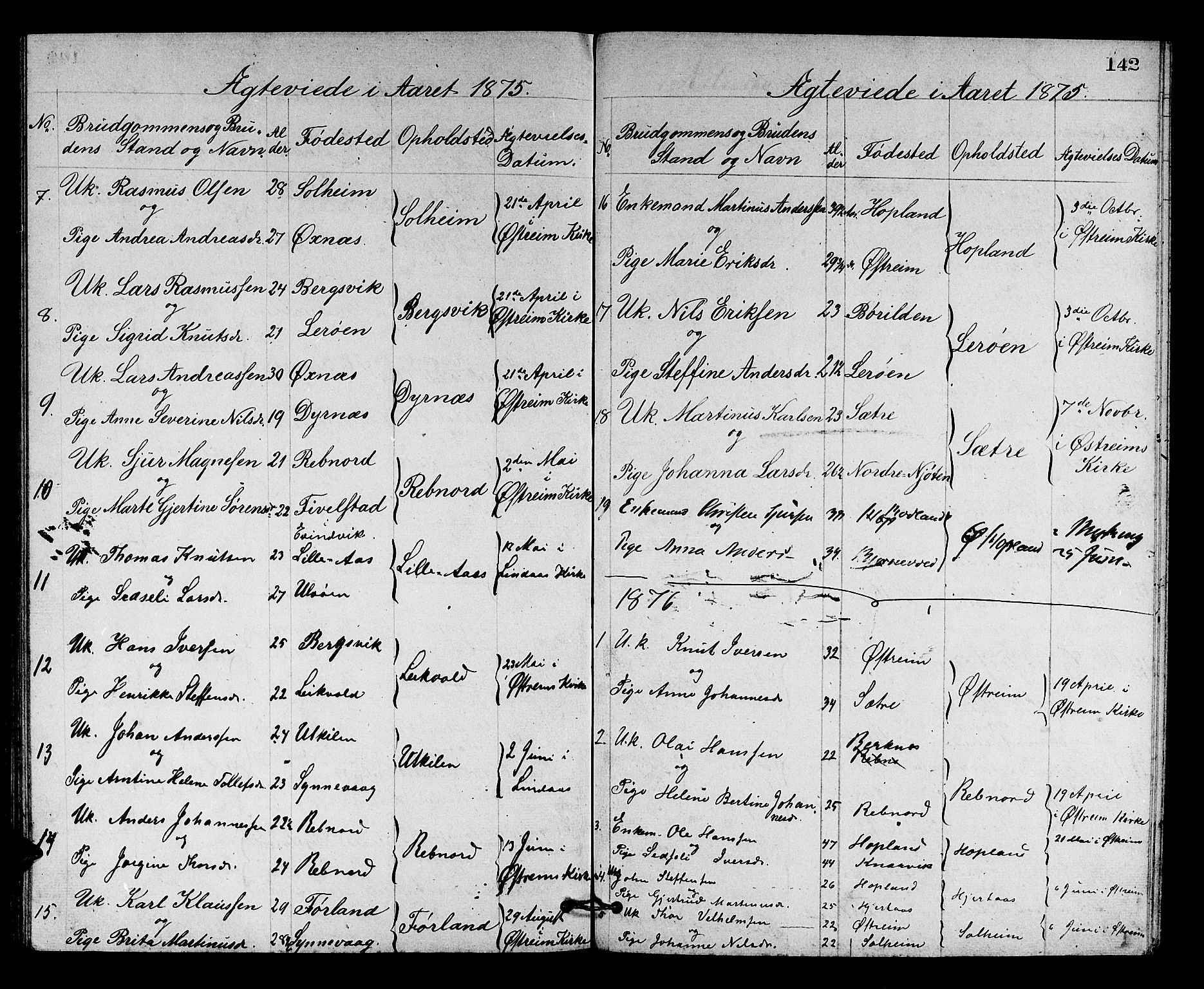 Lindås Sokneprestembete, SAB/A-76701/H/Hab: Parish register (copy) no. C 2, 1868-1885, p. 142