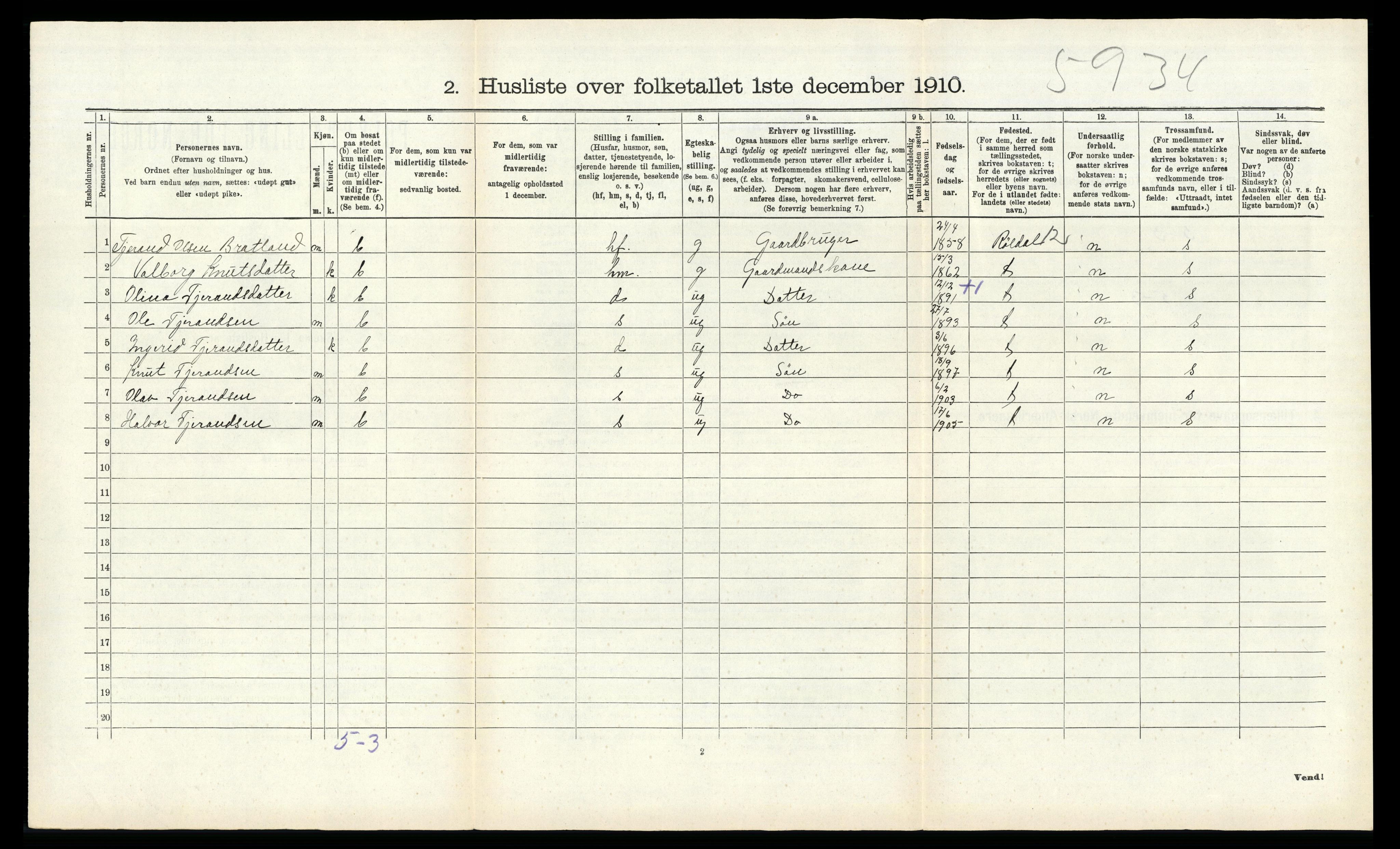 RA, 1910 census for Suldal, 1910, p. 646