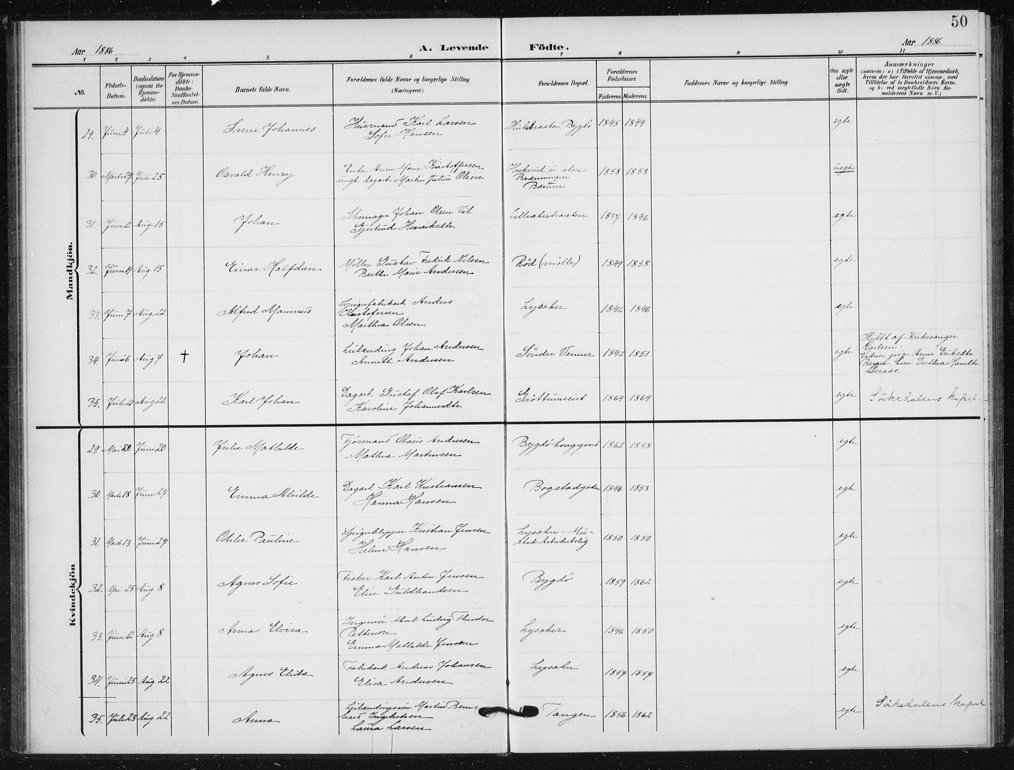 Vestre Aker prestekontor Kirkebøker, AV/SAO-A-10025/F/Fb/L0001: Parish register (official) no. II 1, 1880-1906, p. 50