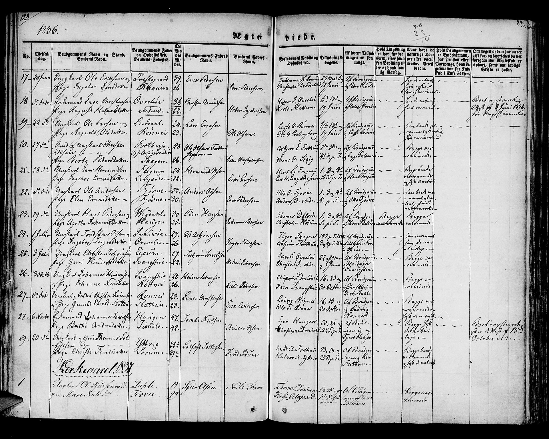 Luster sokneprestembete, AV/SAB-A-81101/H/Haa/Haaa/L0005: Parish register (official) no. A 5, 1831-1841, p. 128