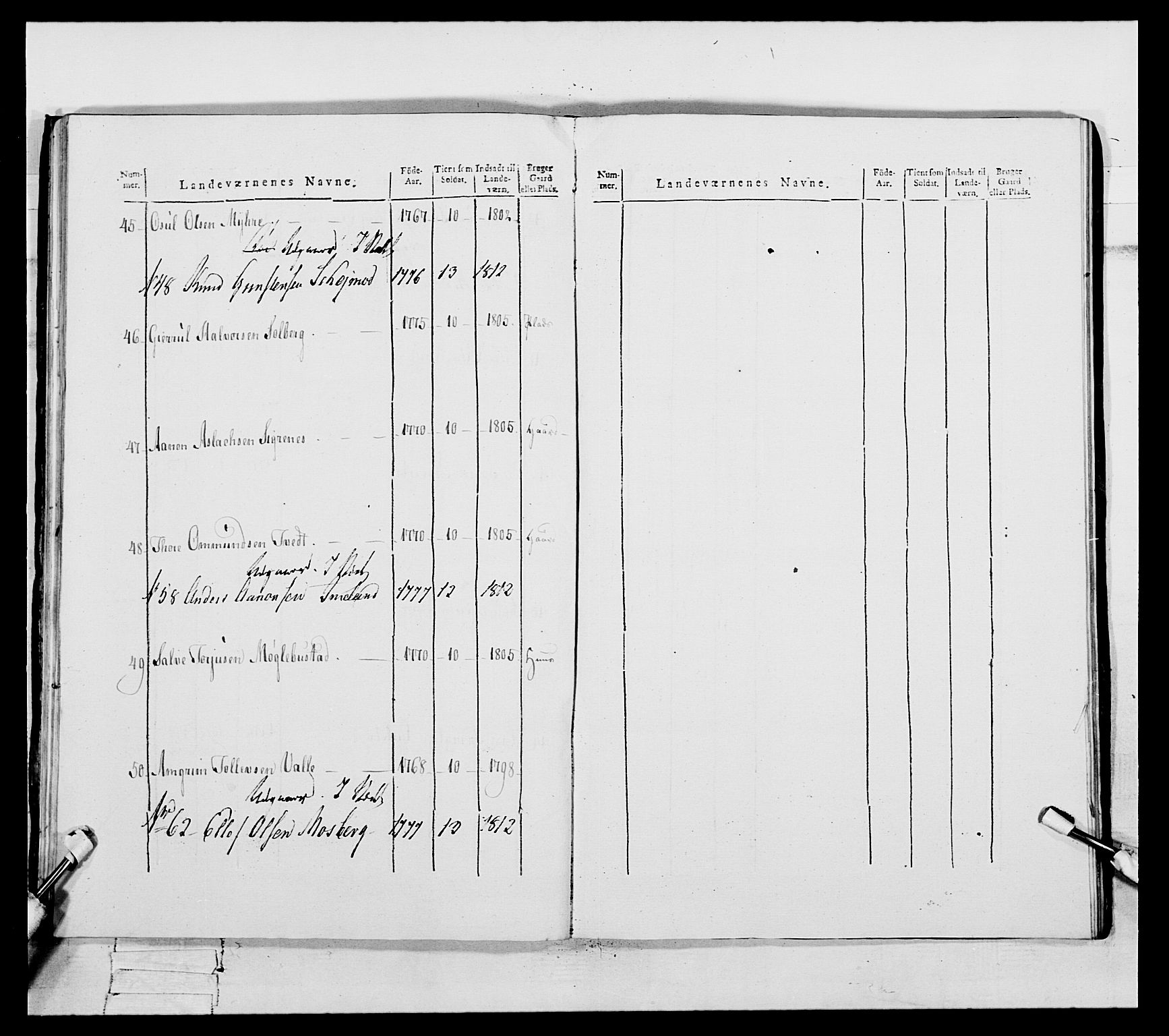 Generalitets- og kommissariatskollegiet, Det kongelige norske kommissariatskollegium, AV/RA-EA-5420/E/Eh/L0112: Vesterlenske nasjonale infanteriregiment, 1812, p. 385