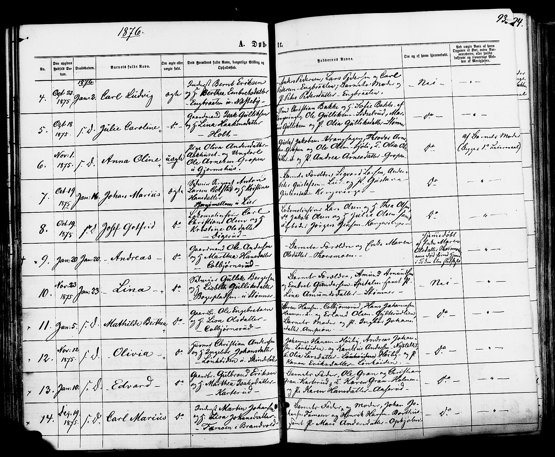 Vinger prestekontor, AV/SAH-PREST-024/H/Ha/Haa/L0012: Parish register (official) no. 12, 1871-1880, p. 93