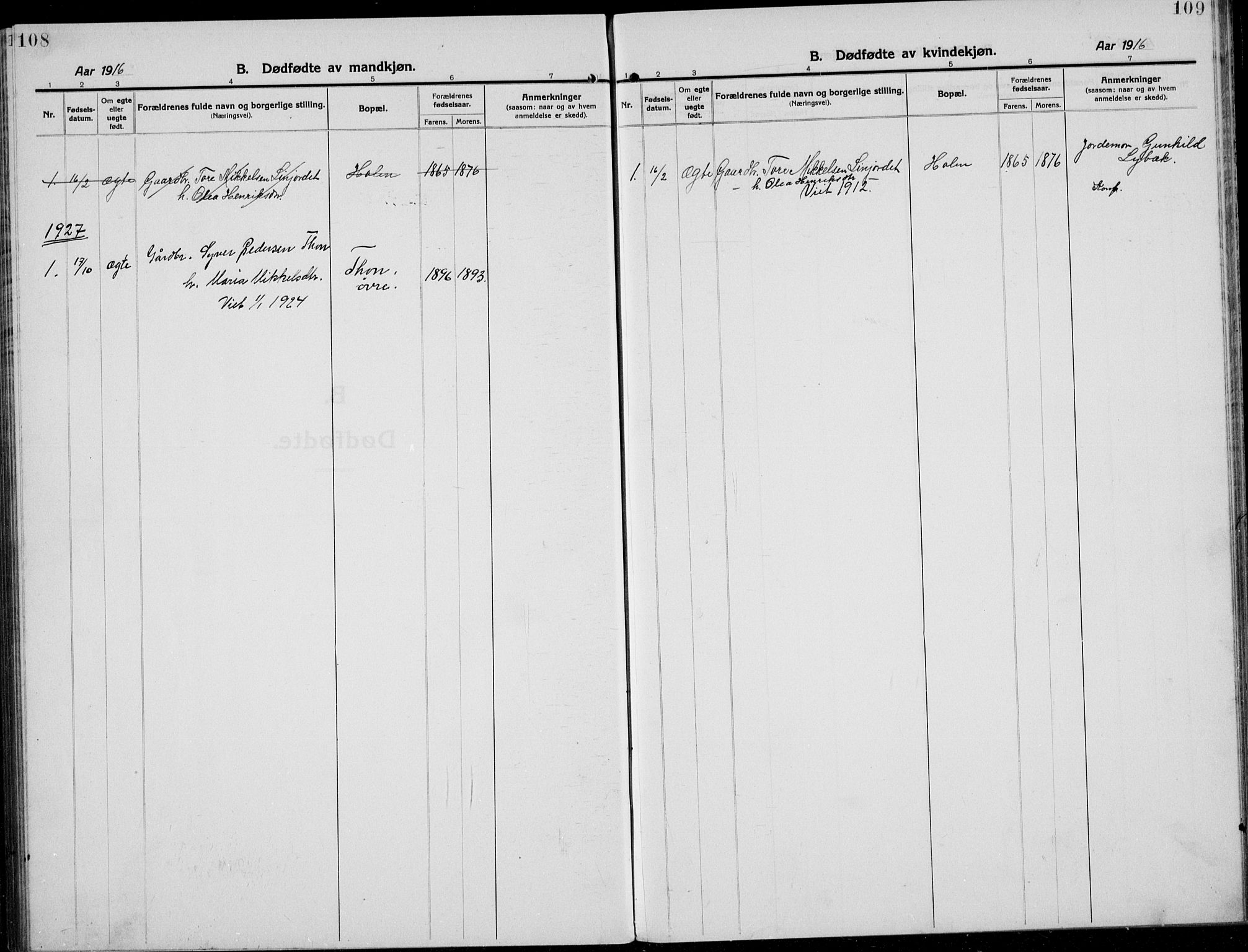 Etnedal prestekontor, SAH/PREST-130/H/Ha/Hab/Habb/L0002: Parish register (copy) no. II 2, 1912-1934, p. 108-109