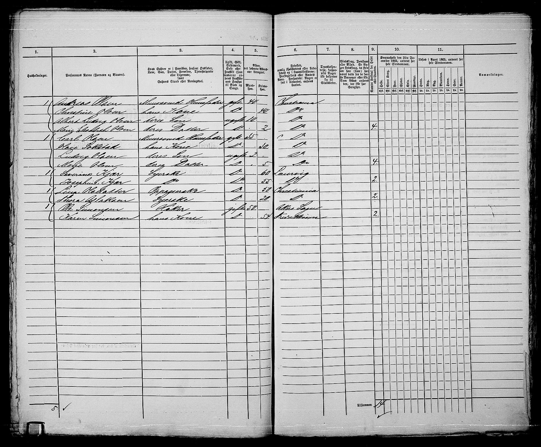 RA, 1865 census for Kristiania, 1865, p. 5367