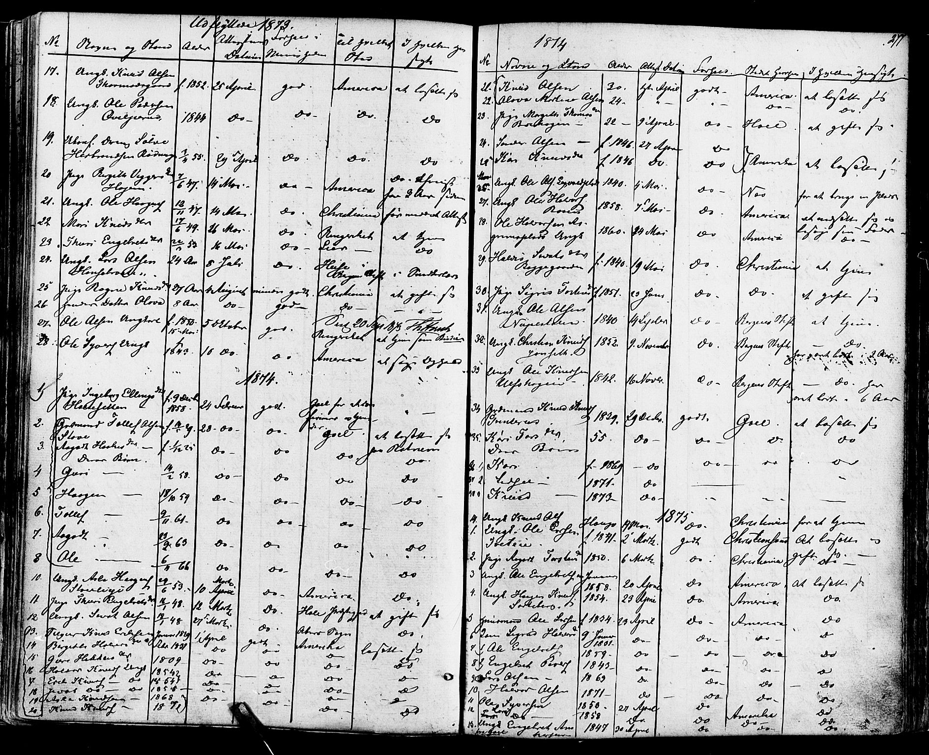 Ål kirkebøker, SAKO/A-249/F/Fa/L0007: Parish register (official) no. I 7, 1865-1881, p. 277