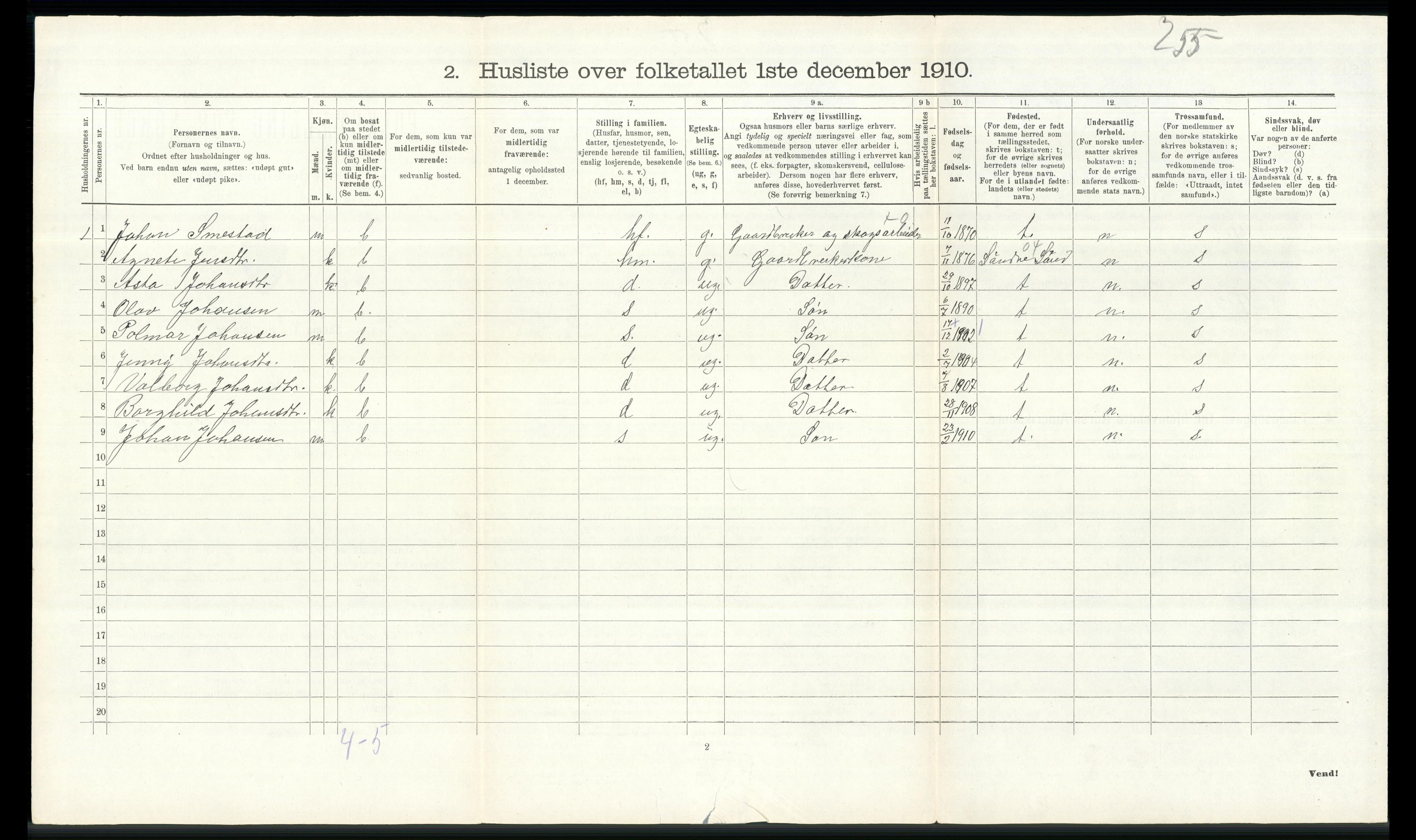 RA, 1910 census for Vardal, 1910, p. 137