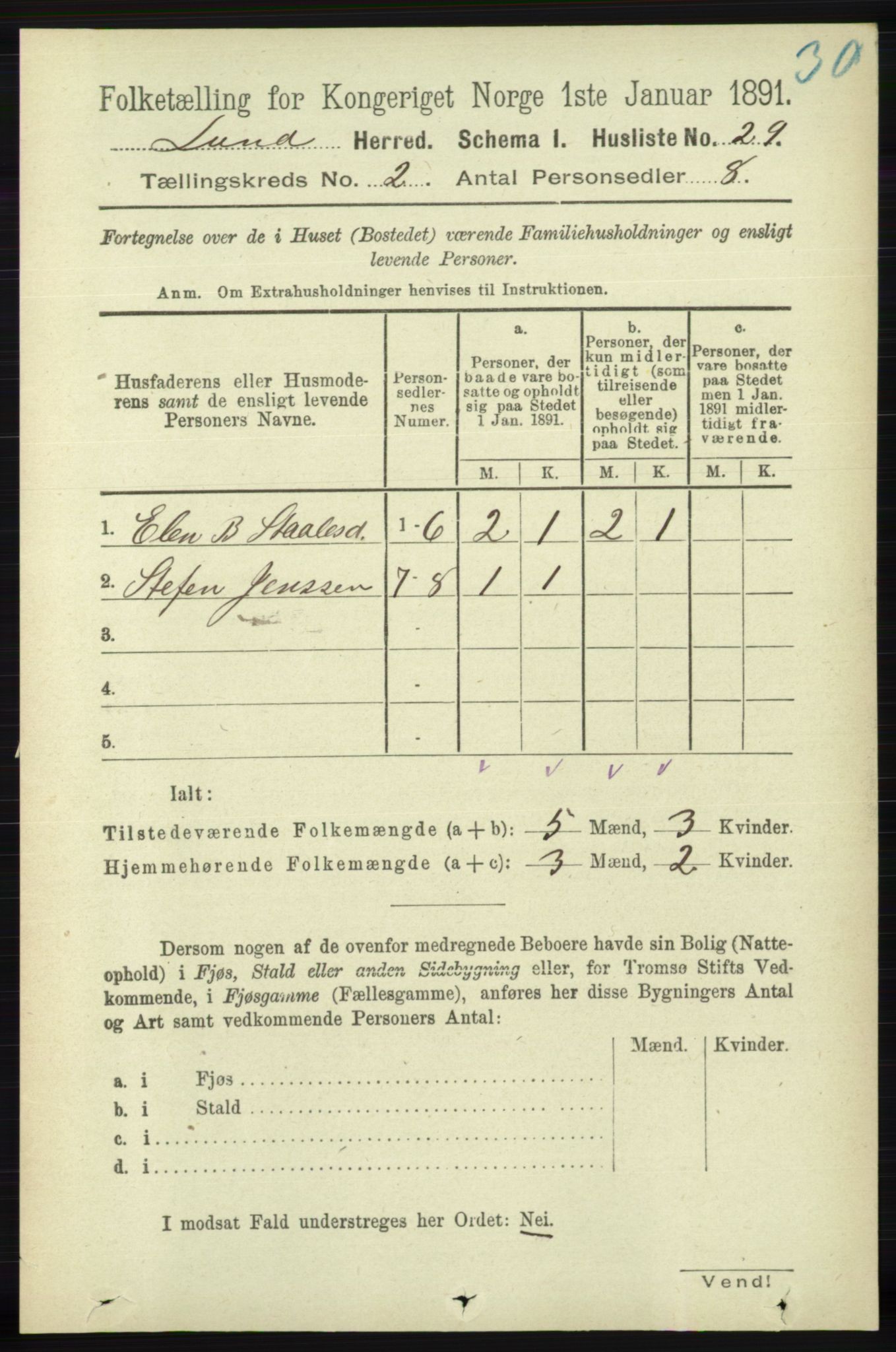 RA, 1891 census for 1112 Lund, 1891, p. 300