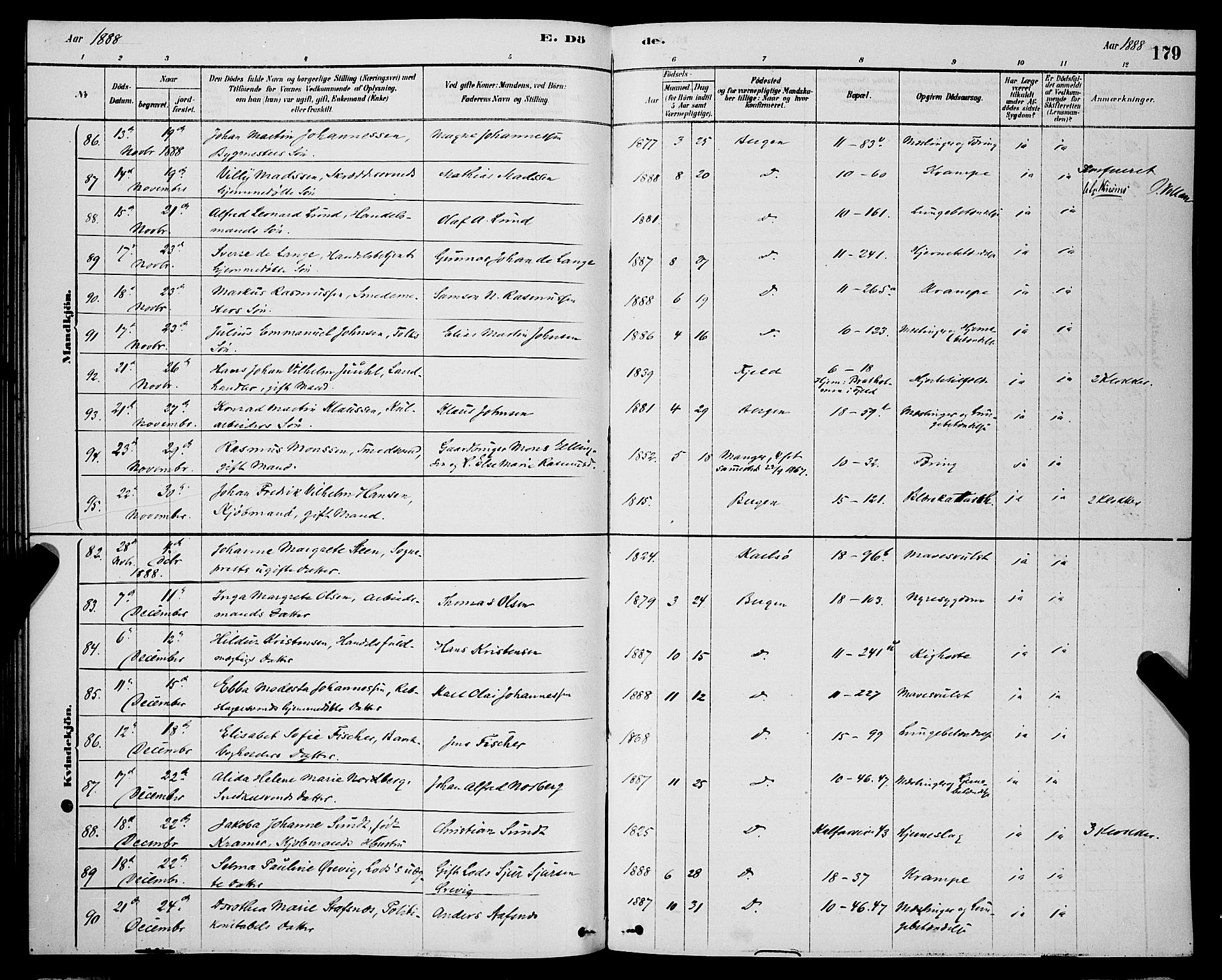 Domkirken sokneprestembete, AV/SAB-A-74801/H/Hab/L0041: Parish register (copy) no. E 5, 1878-1900, p. 179