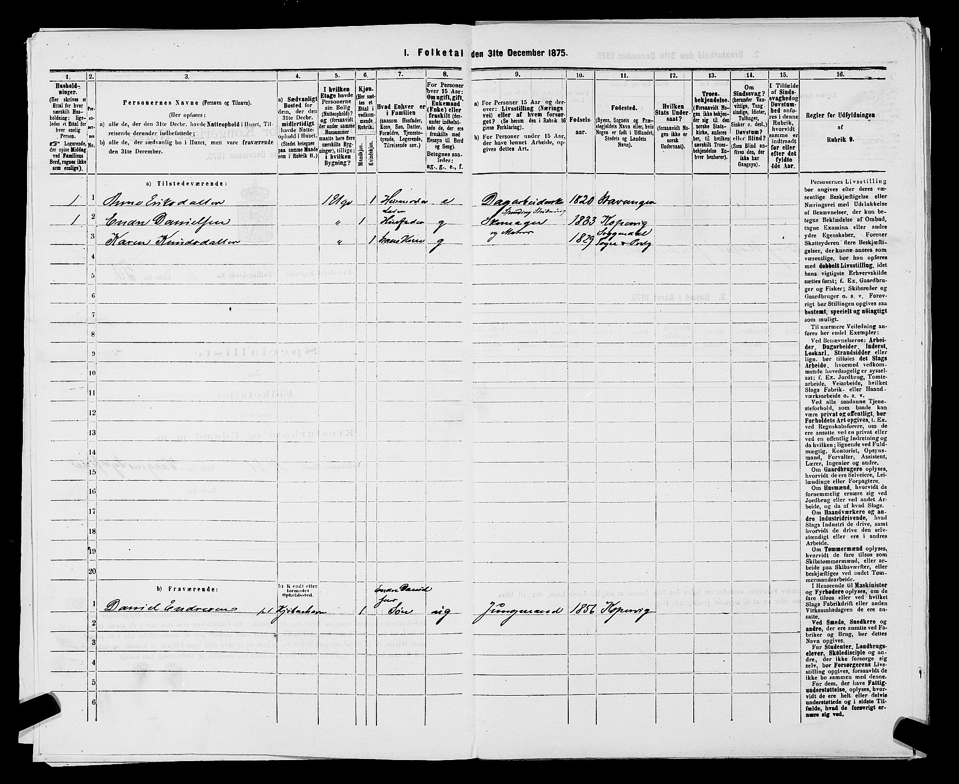 SAST, 1875 census for 1105B Avaldsnes/Kopervik, 1875, p. 99