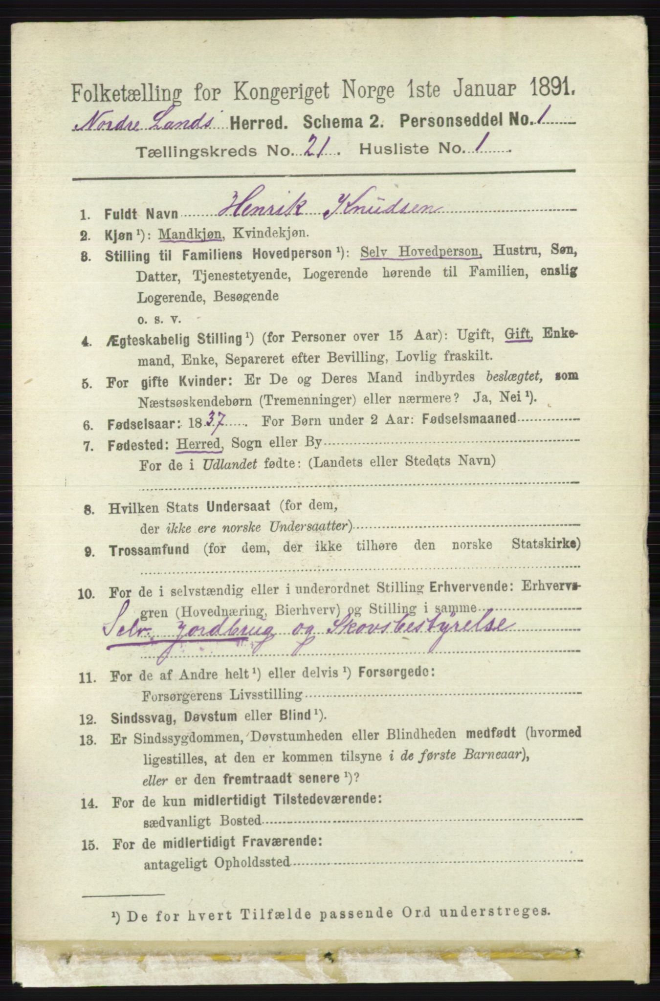 RA, 1891 census for 0538 Nordre Land, 1891, p. 5268