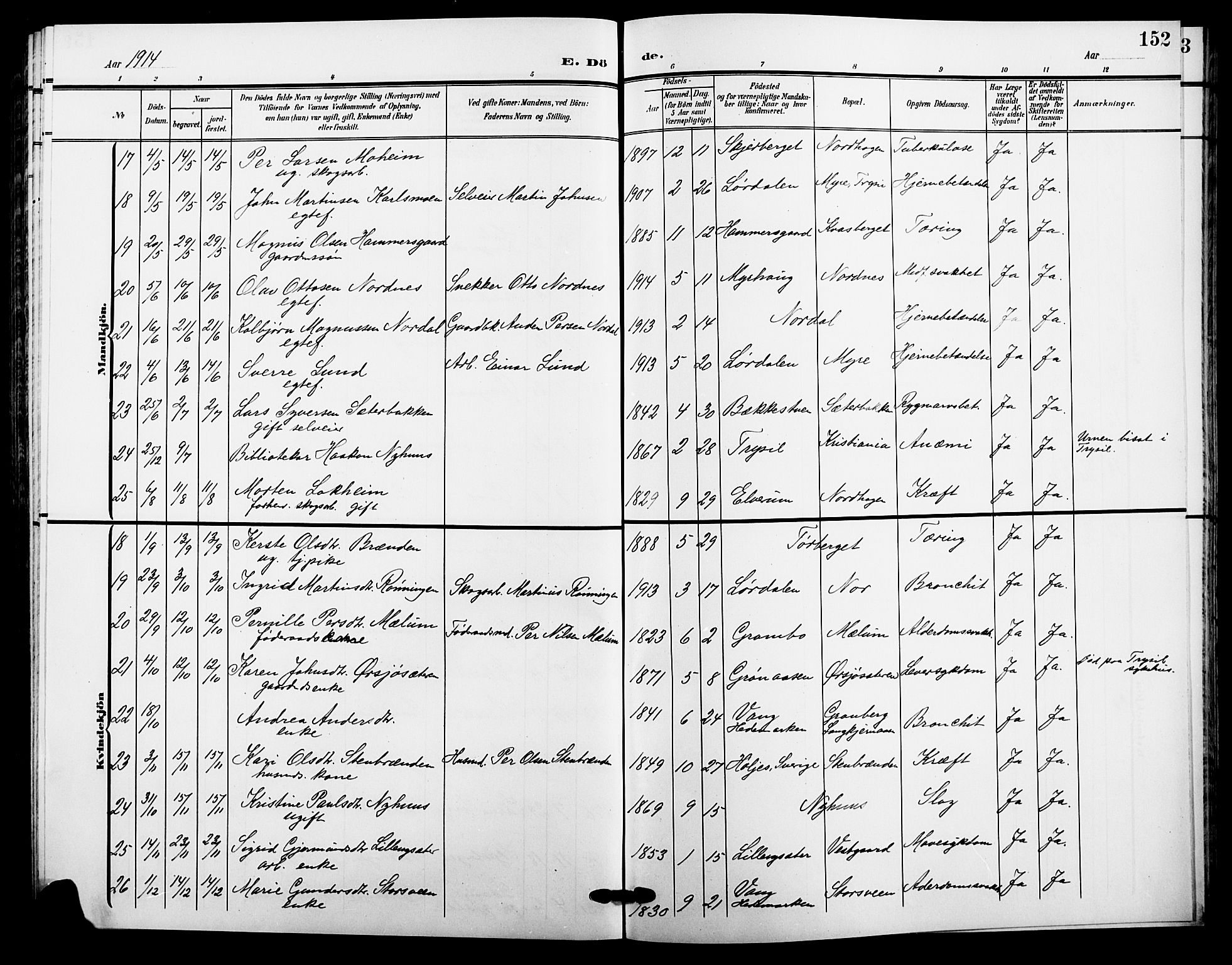 Trysil prestekontor, AV/SAH-PREST-046/H/Ha/Hab/L0009: Parish register (copy) no. 9, 1904-1924, p. 152