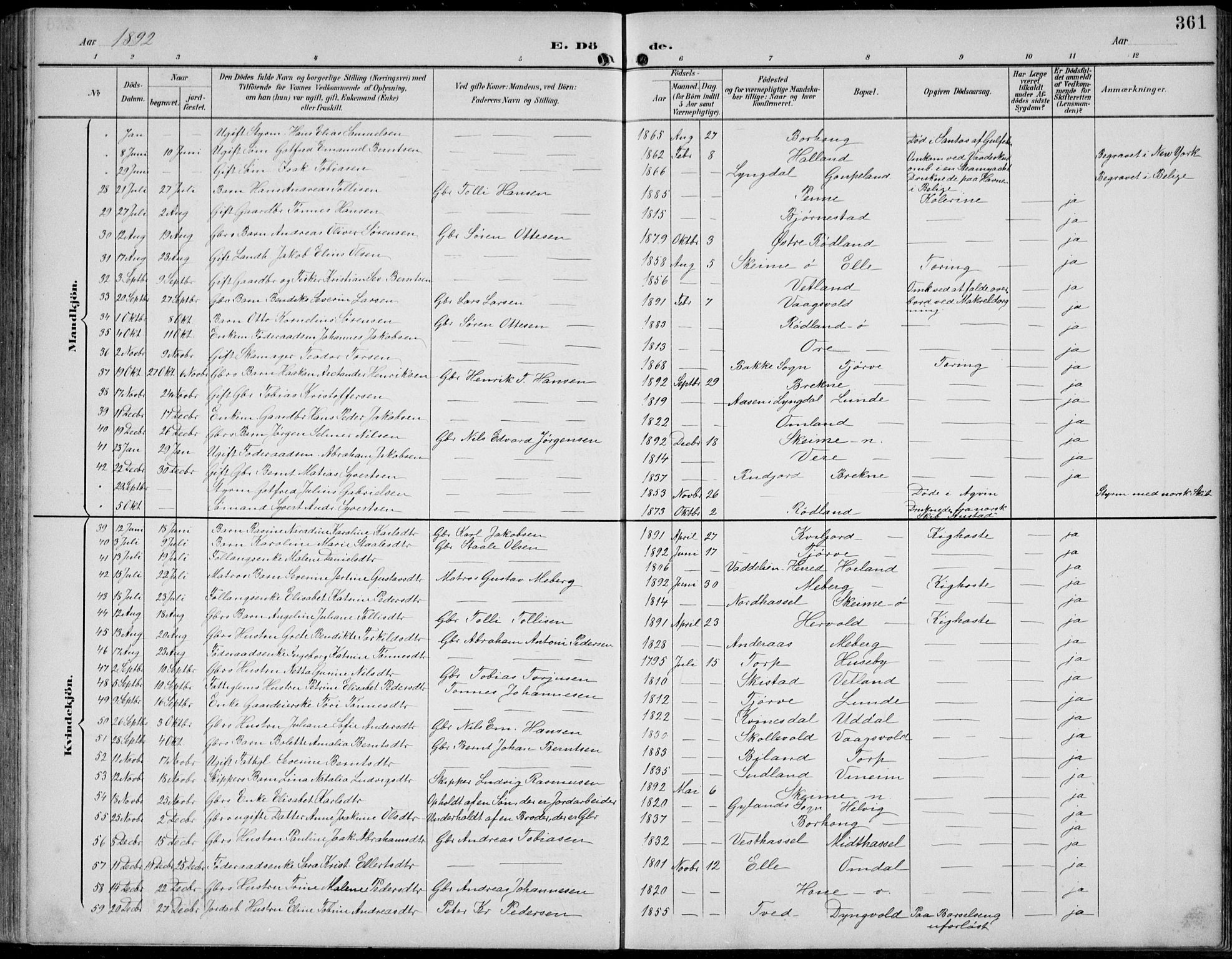 Lista sokneprestkontor, SAK/1111-0027/F/Fb/L0005: Parish register (copy) no. B 5, 1892-1923, p. 361