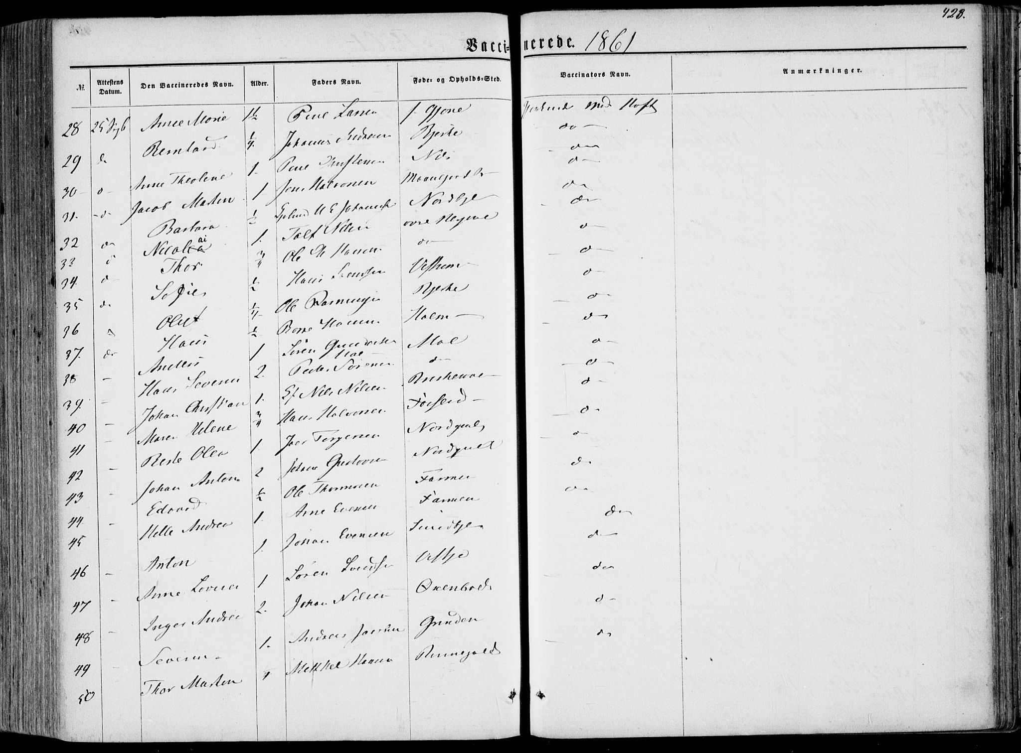 Hedrum kirkebøker, SAKO/A-344/F/Fa/L0007: Parish register (official) no. I 7, 1857-1868, p. 423