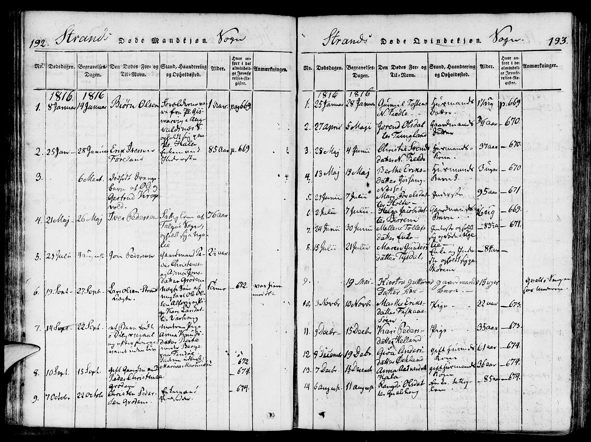 Strand sokneprestkontor, SAST/A-101828/H/Ha/Haa/L0004: Parish register (official) no. A 4 /1, 1816-1833, p. 192-193