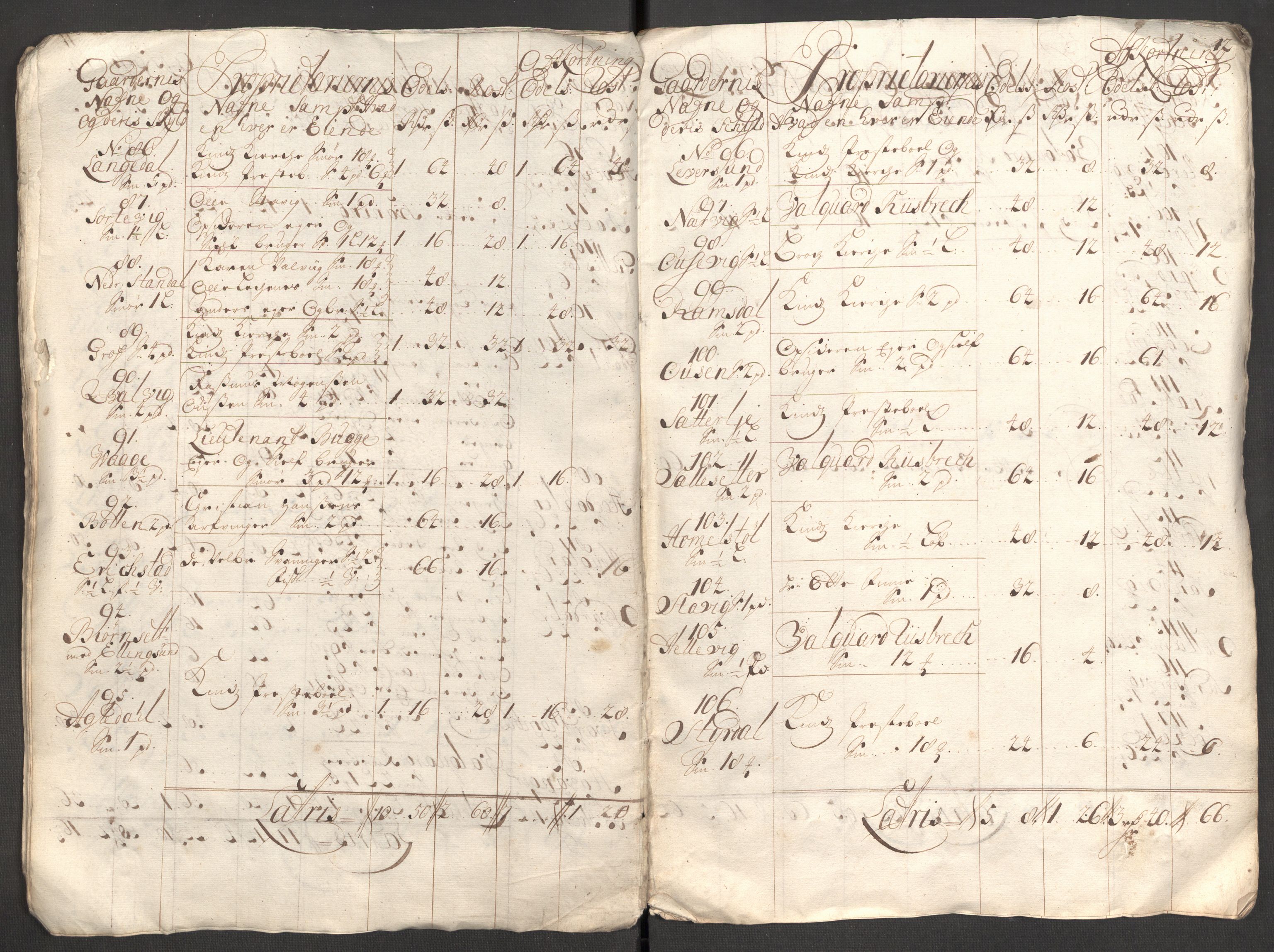 Rentekammeret inntil 1814, Reviderte regnskaper, Fogderegnskap, AV/RA-EA-4092/R53/L3432: Fogderegnskap Sunn- og Nordfjord, 1709, p. 42