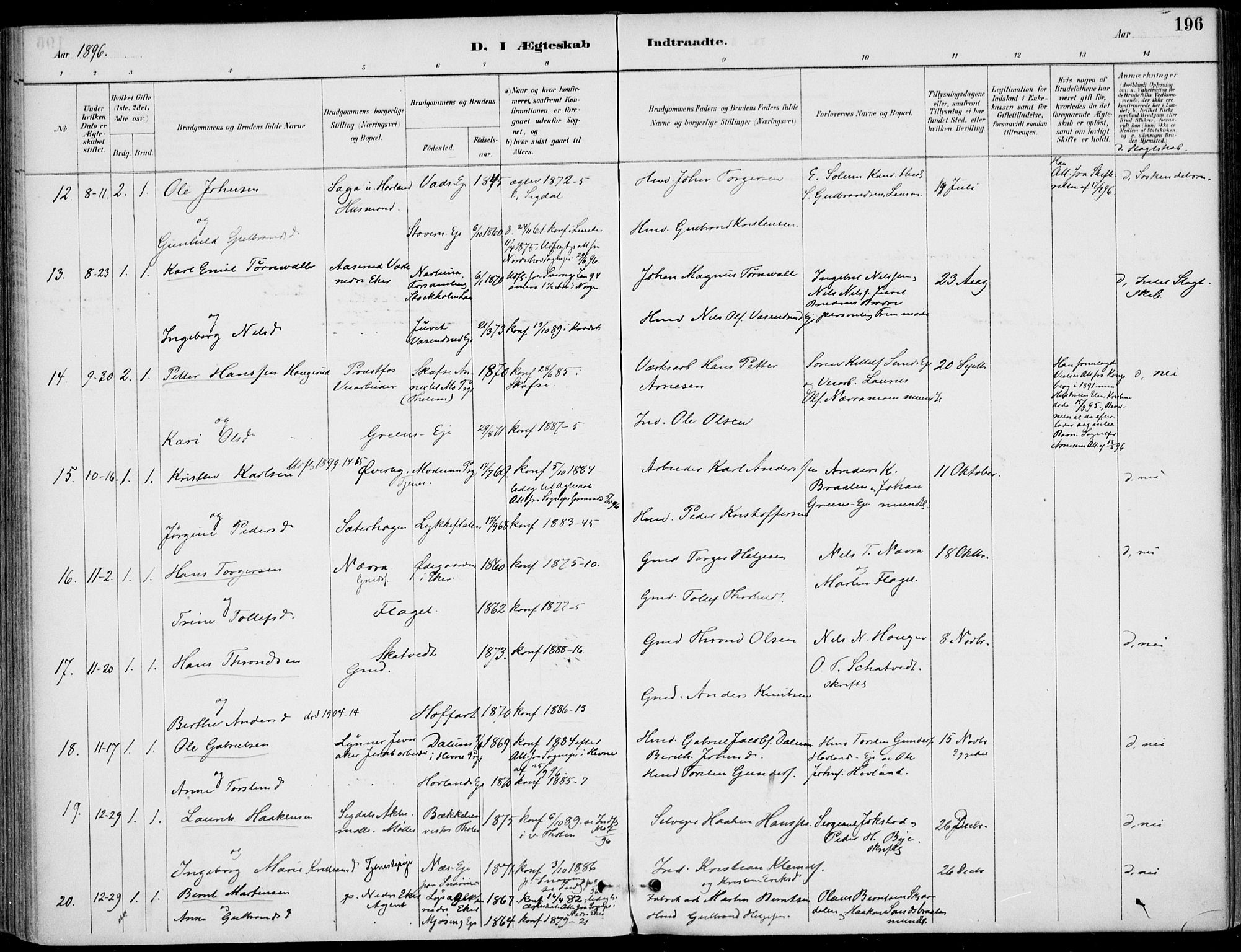 Sigdal kirkebøker, AV/SAKO-A-245/F/Fb/L0001: Parish register (official) no. II 1, 1888-1900, p. 196