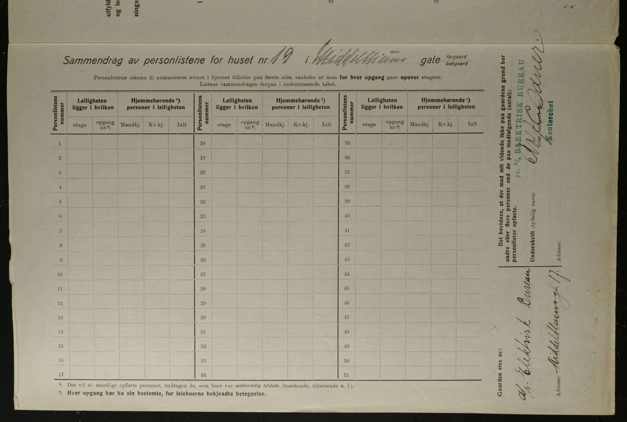 OBA, Municipal Census 1923 for Kristiania, 1923, p. 72351