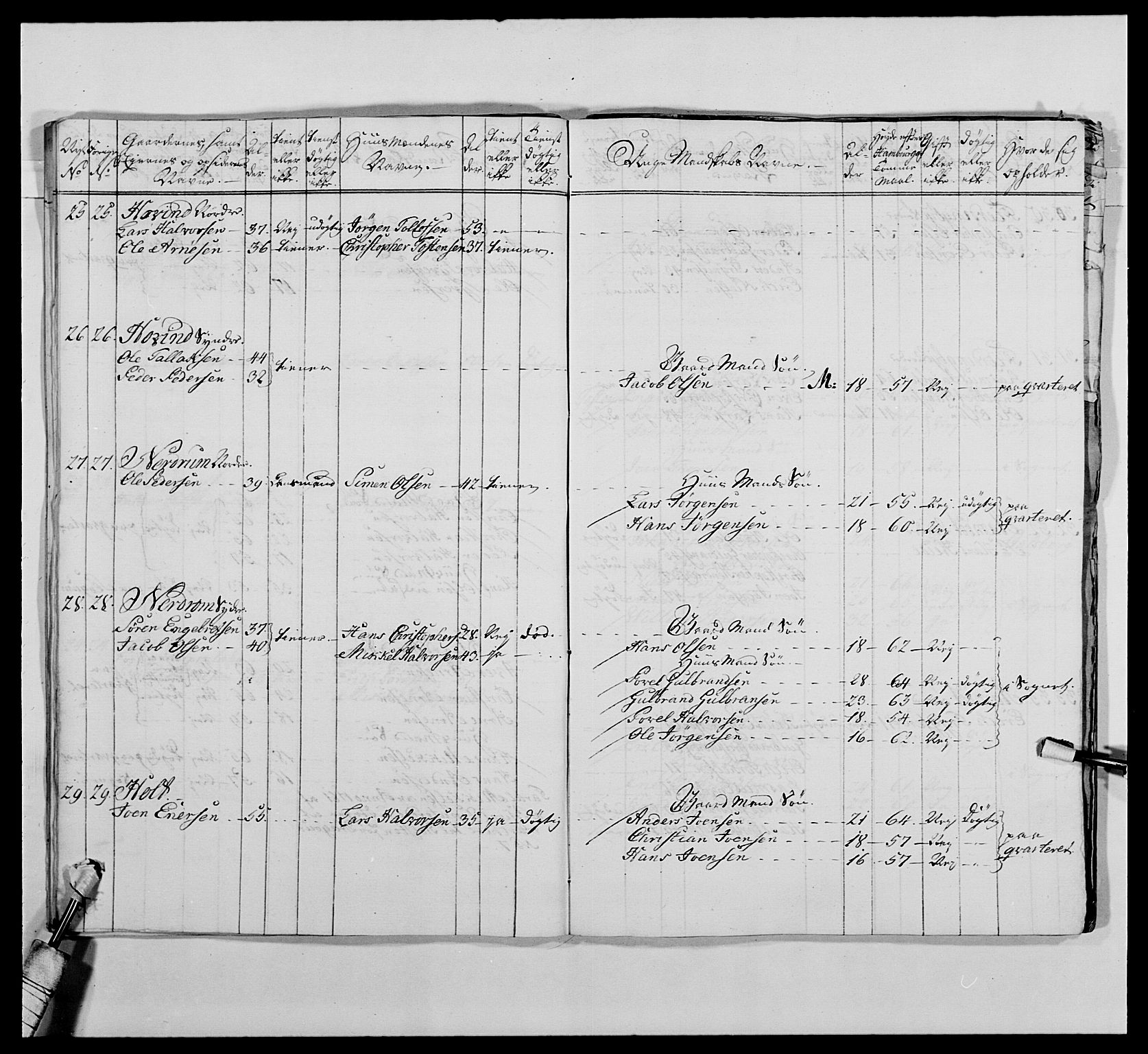 Kommanderende general (KG I) med Det norske krigsdirektorium, AV/RA-EA-5419/E/Ea/L0476: 1. Sønnafjelske dragonregiment, 1765-1767, p. 141