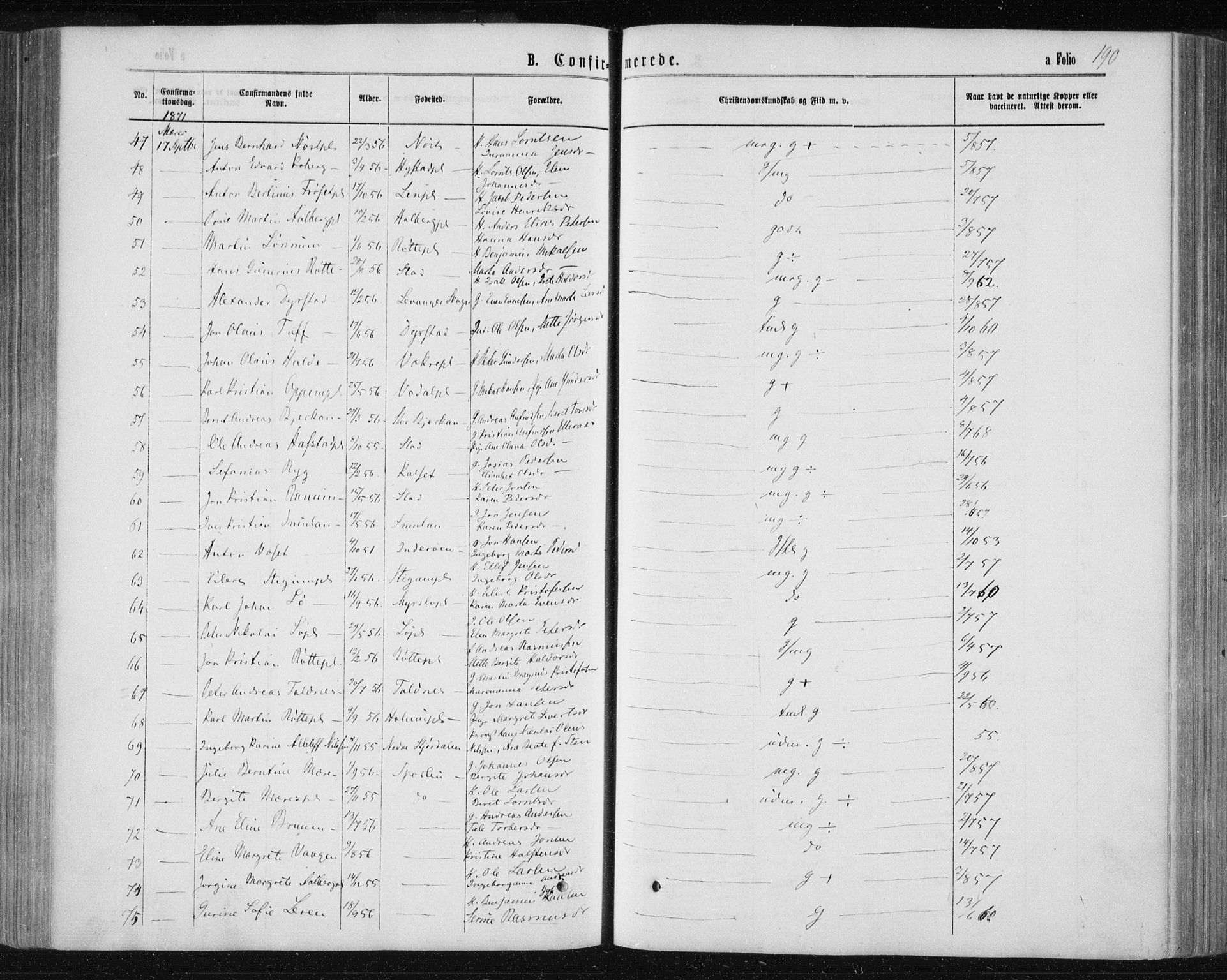 Ministerialprotokoller, klokkerbøker og fødselsregistre - Nord-Trøndelag, SAT/A-1458/735/L0345: Parish register (official) no. 735A08 /1, 1863-1872, p. 190