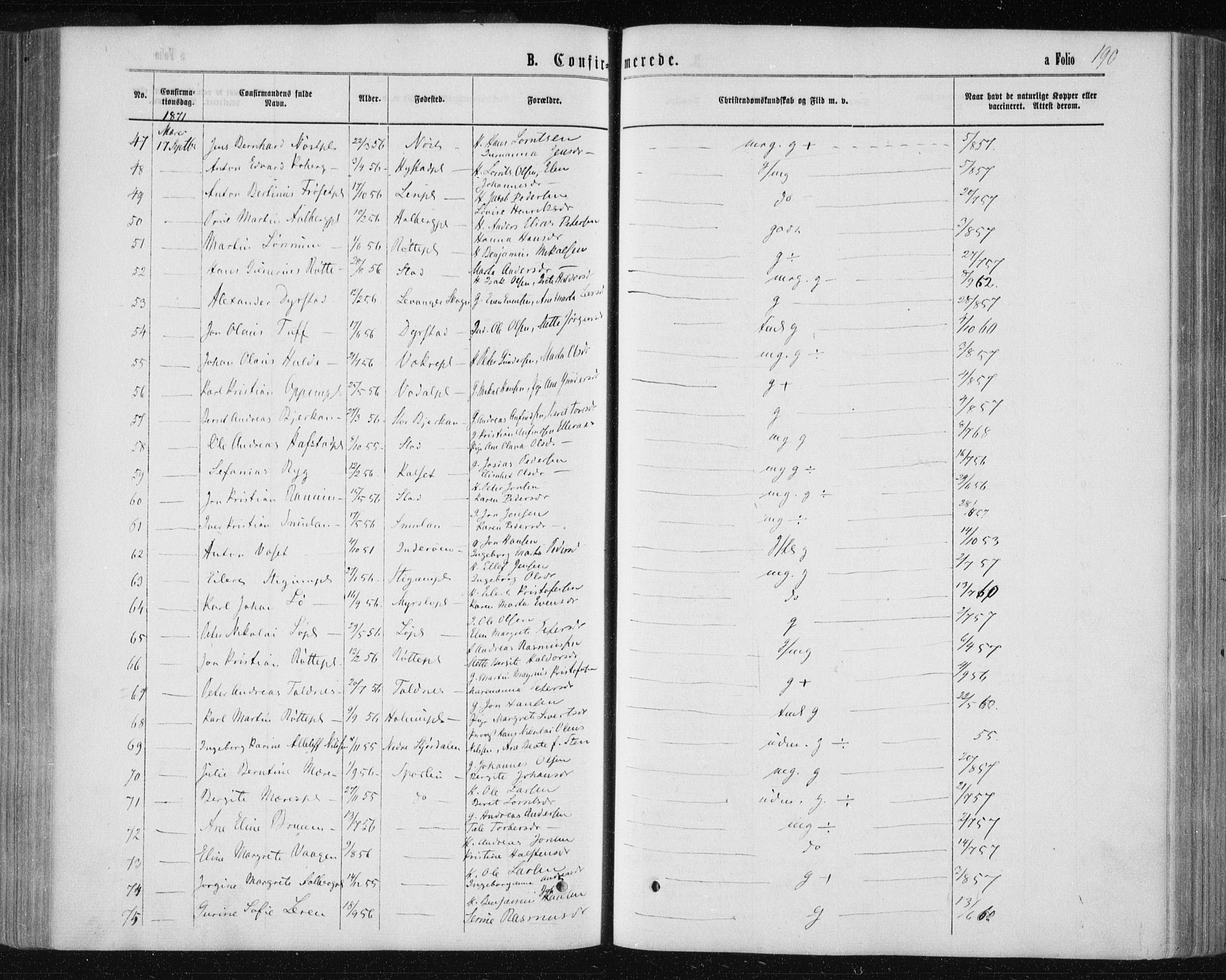 Ministerialprotokoller, klokkerbøker og fødselsregistre - Nord-Trøndelag, AV/SAT-A-1458/735/L0345: Parish register (official) no. 735A08 /1, 1863-1872, p. 190