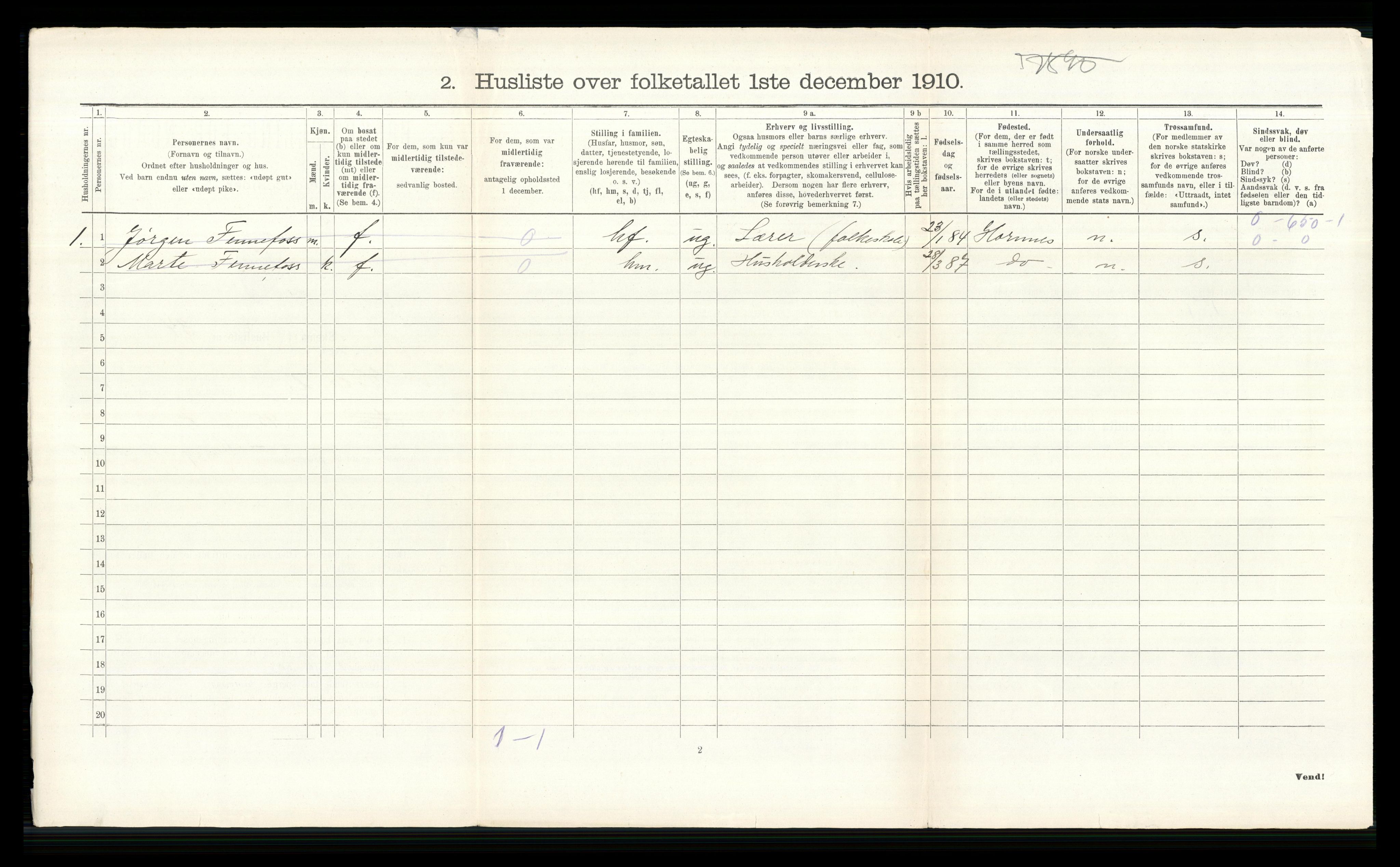 RA, 1910 census for Høland, 1910, p. 1372