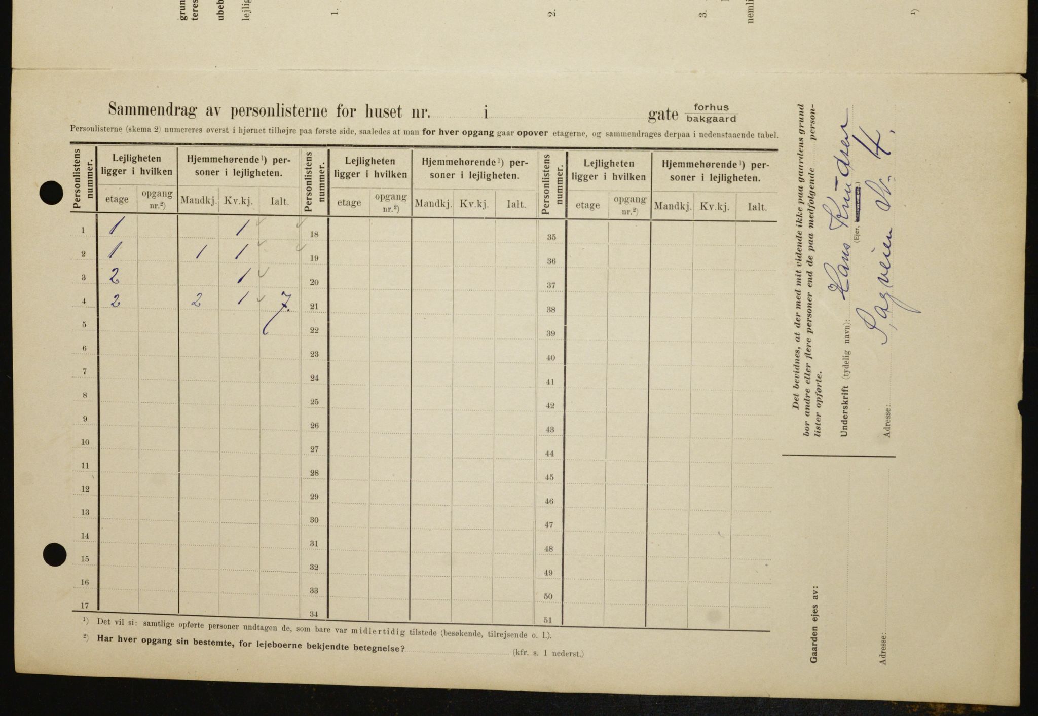 OBA, Municipal Census 1909 for Kristiania, 1909, p. 78589