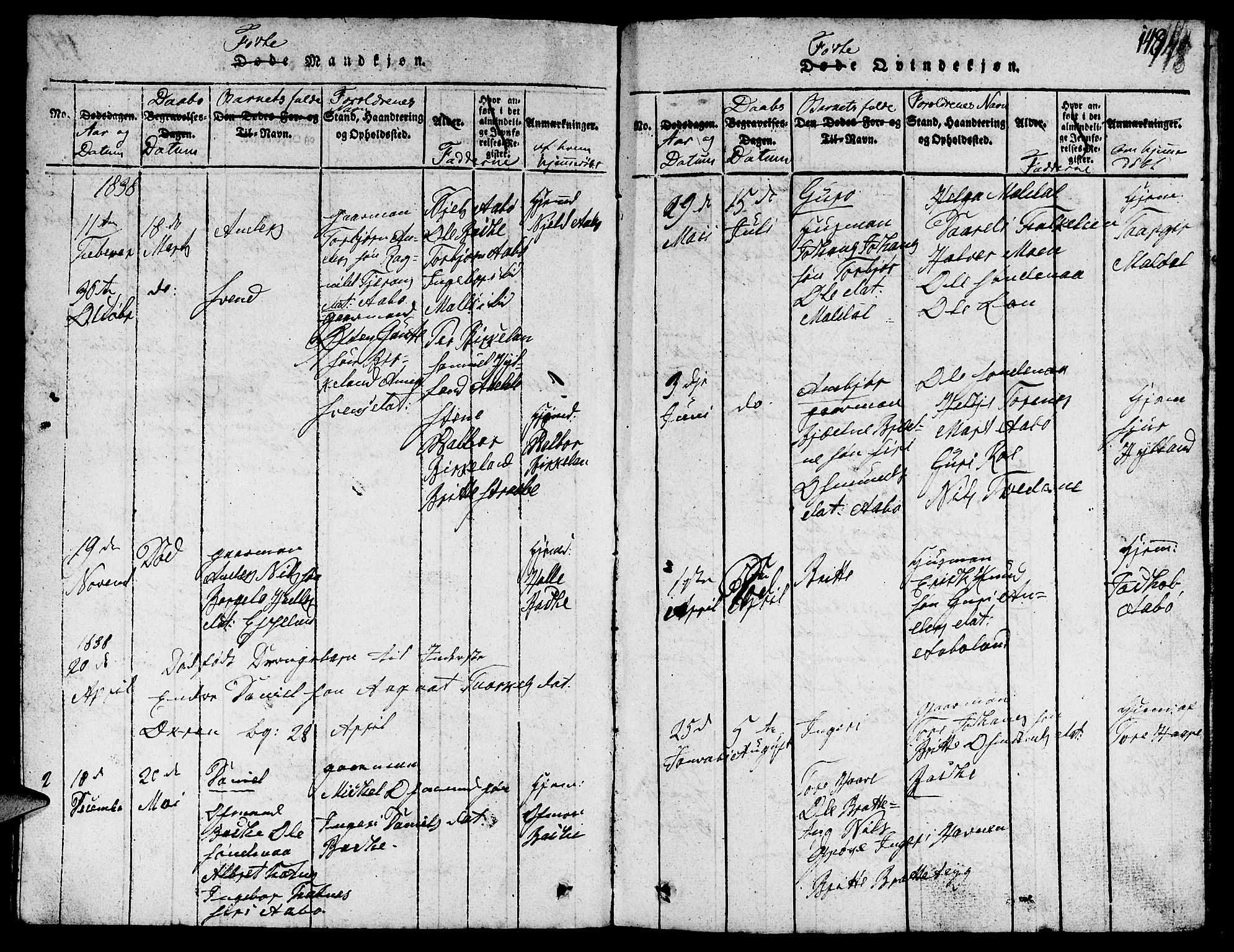 Suldal sokneprestkontor, SAST/A-101845/01/V/L0002: Parish register (copy) no. B 2, 1816-1845, p. 148