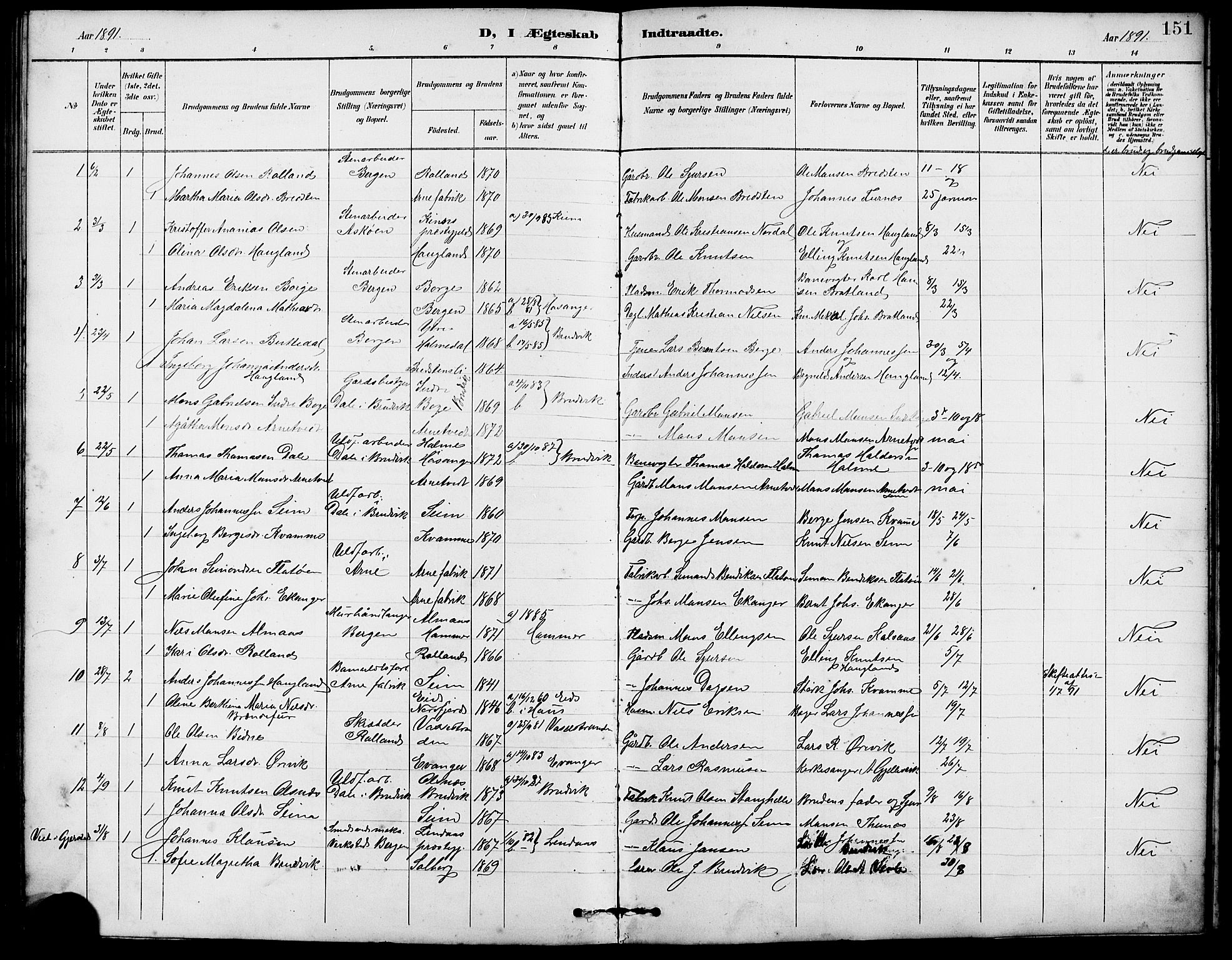 Arna Sokneprestembete, SAB/A-74001/H/Ha/Hab: Parish register (copy) no. A 3, 1887-1897, p. 151