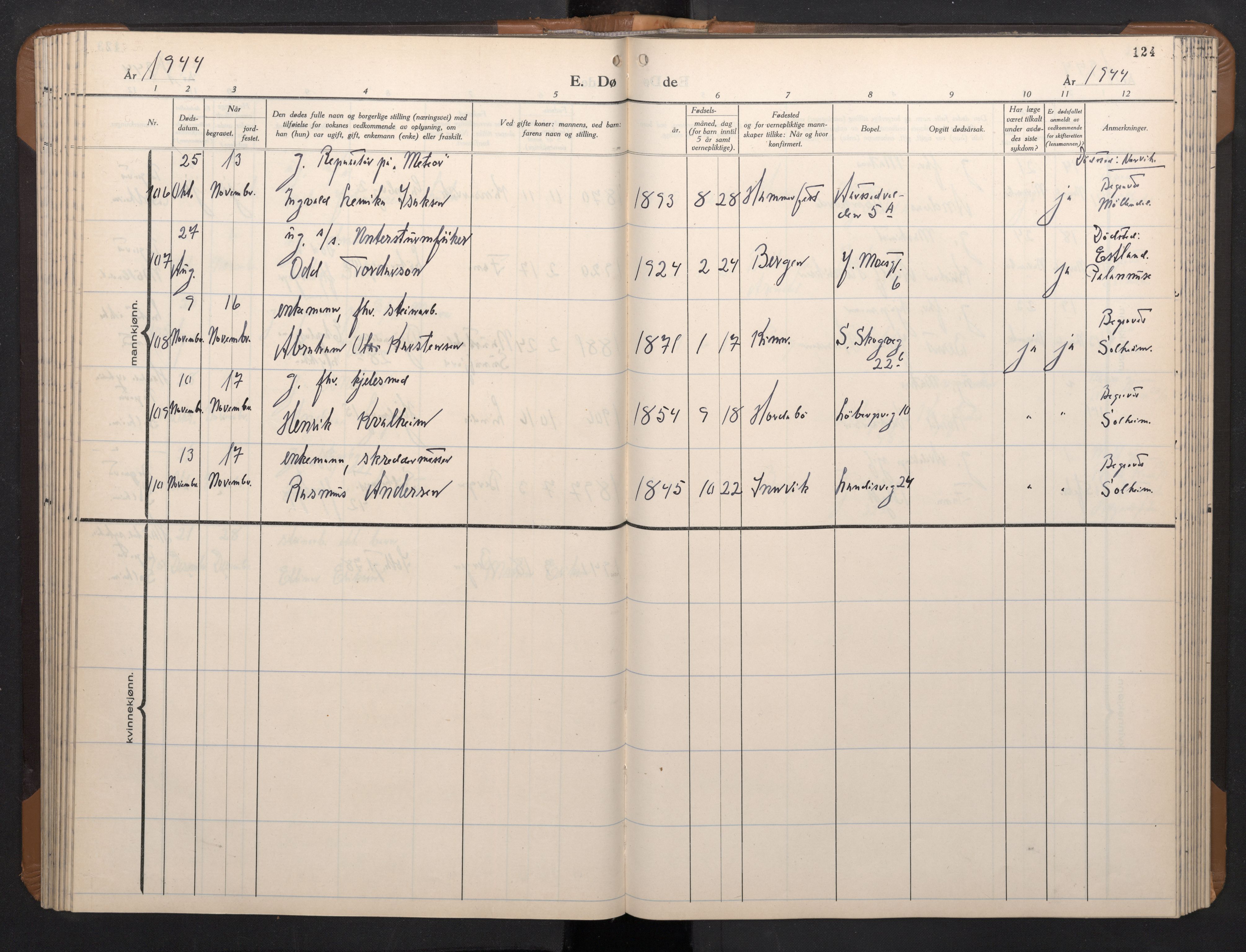 Årstad Sokneprestembete, AV/SAB-A-79301/H/Hab/L0026: Parish register (copy) no. D 3, 1940-1950, p. 123b-124a