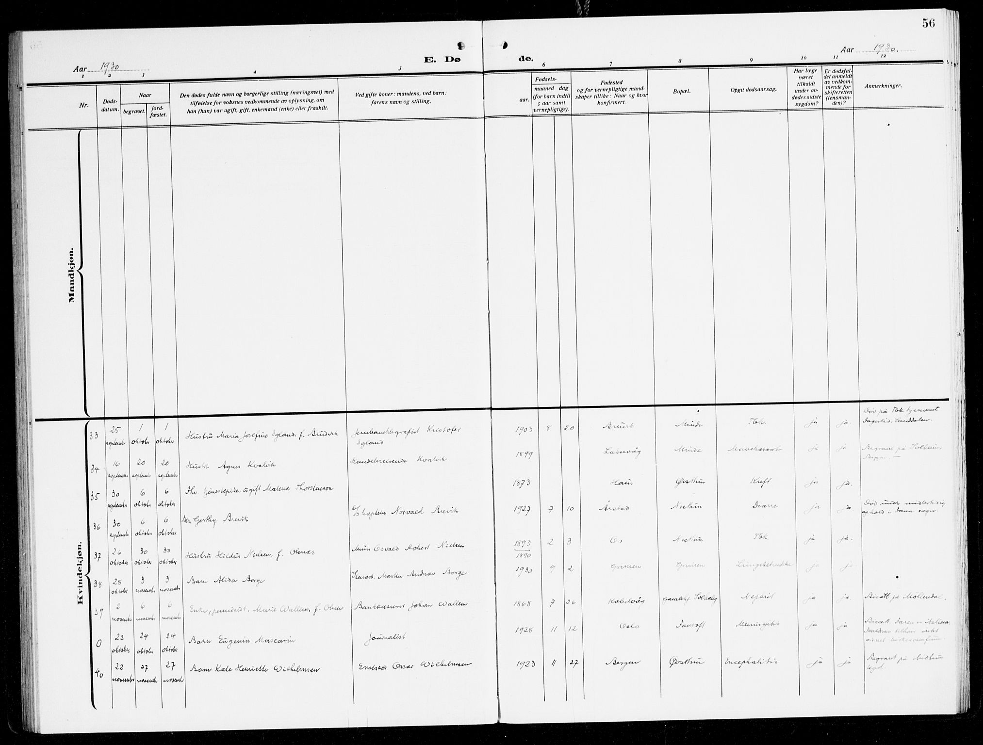 Fana Sokneprestembete, SAB/A-75101/H/Haa/Haal/L0001: Parish register (official) no. L 1, 1919-1939, p. 56