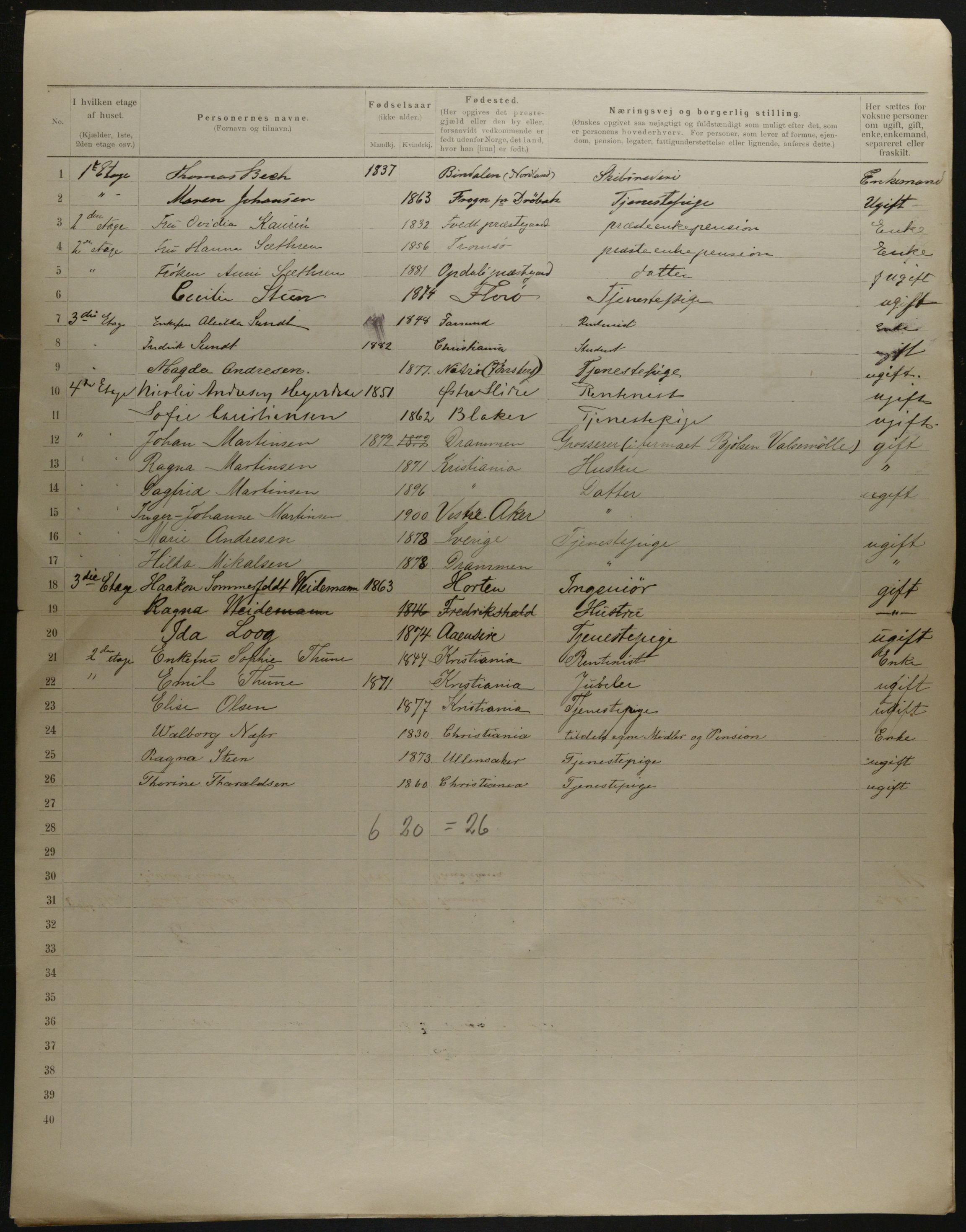 OBA, Municipal Census 1901 for Kristiania, 1901, p. 16745