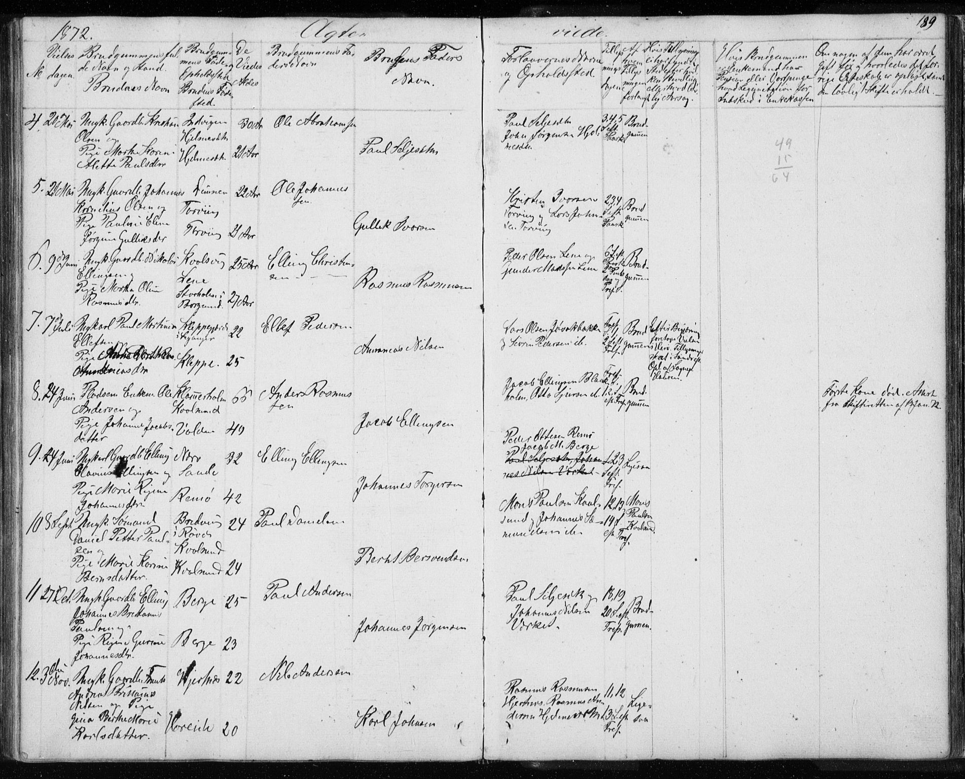 Ministerialprotokoller, klokkerbøker og fødselsregistre - Møre og Romsdal, AV/SAT-A-1454/507/L0079: Parish register (copy) no. 507C02, 1854-1877, p. 189