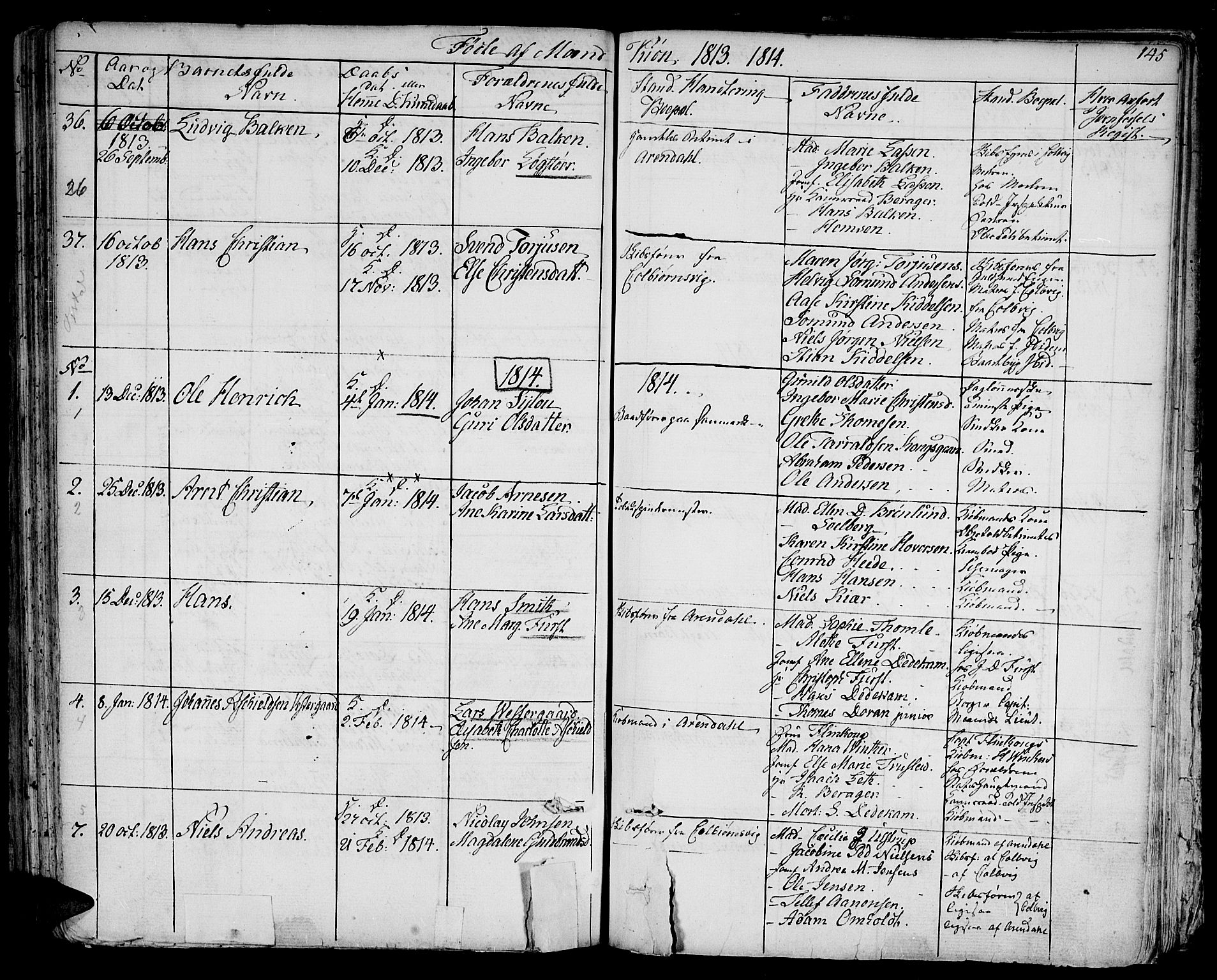 Arendal sokneprestkontor, Trefoldighet, SAK/1111-0040/F/Fa/L0002: Parish register (official) no. A 2, 1771-1815, p. 145