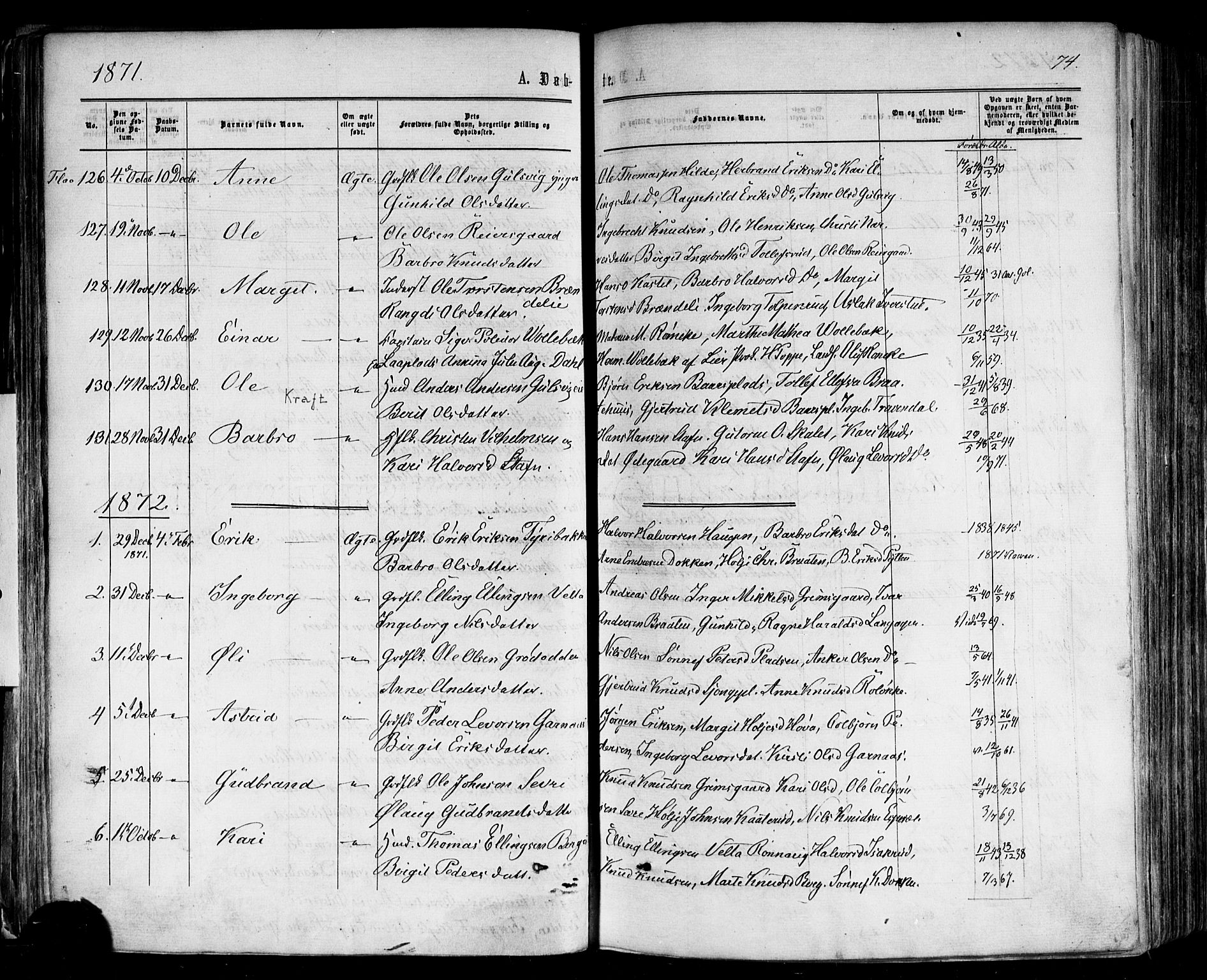 Nes kirkebøker, AV/SAKO-A-236/F/Fa/L0010: Parish register (official) no. 10, 1864-1880, p. 74