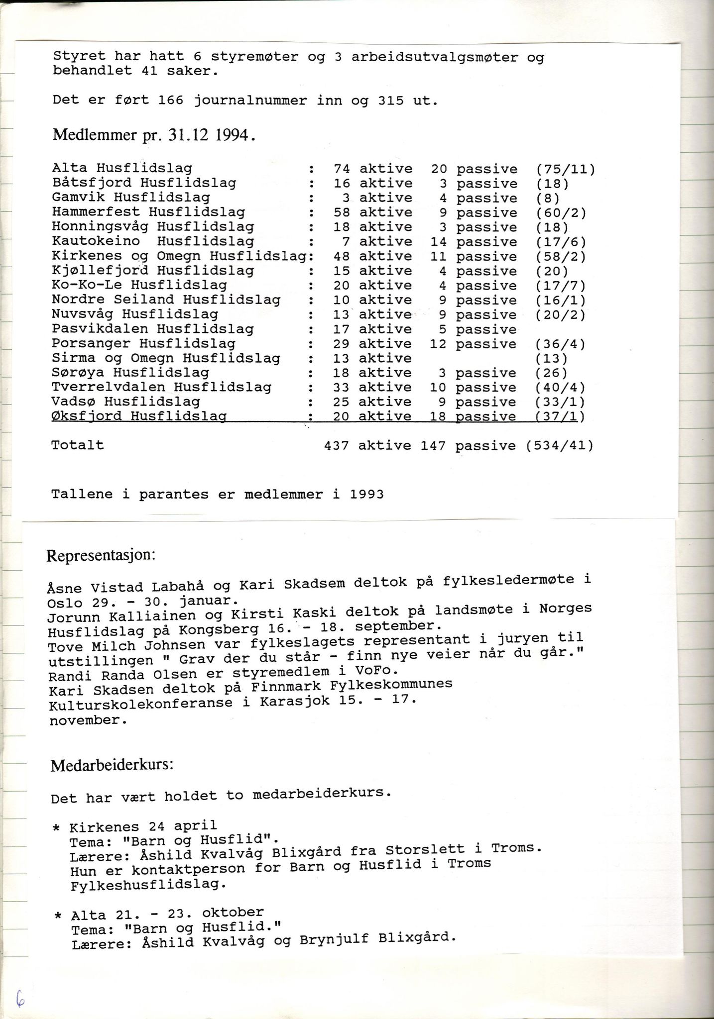 Finnmark Husflidslag, FMFB/A-1134/A/L0004: Møtebok, 1995-2000, p. 10