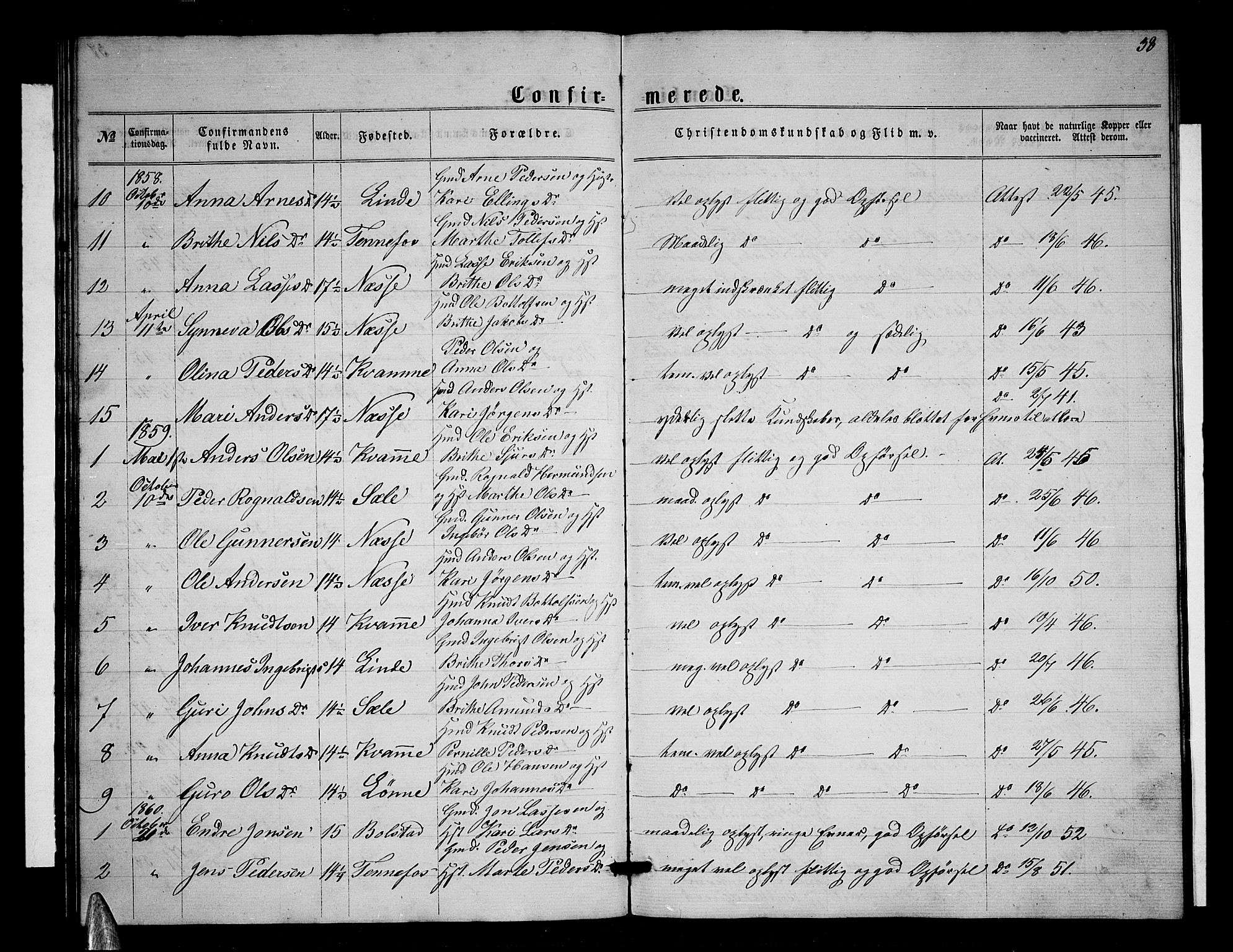 Balestrand sokneprestembete, SAB/A-79601/H/Hab/Habc/L0001: Parish register (copy) no. C 1, 1857-1877, p. 38