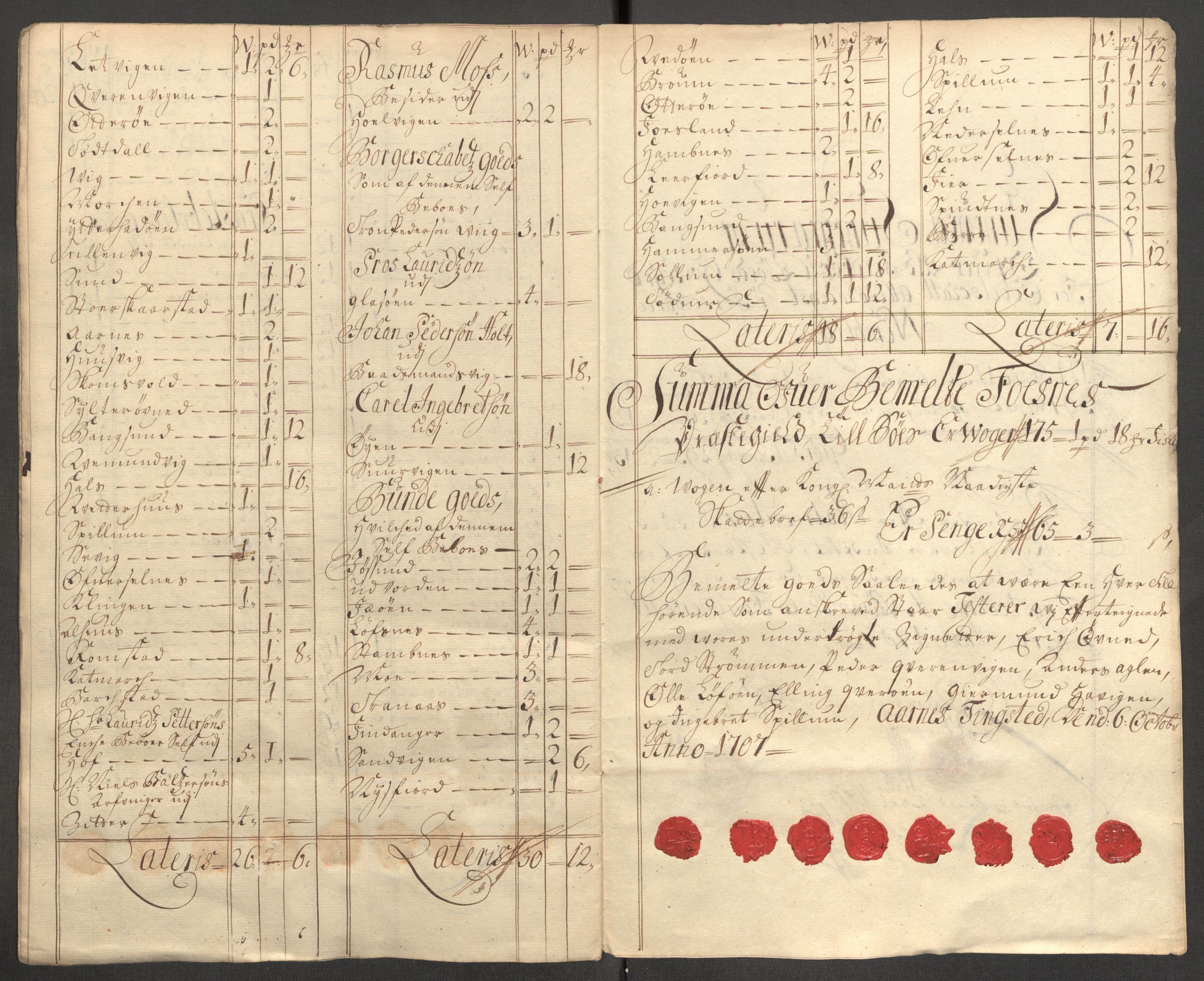 Rentekammeret inntil 1814, Reviderte regnskaper, Fogderegnskap, RA/EA-4092/R64/L4430: Fogderegnskap Namdal, 1707-1708, p. 206