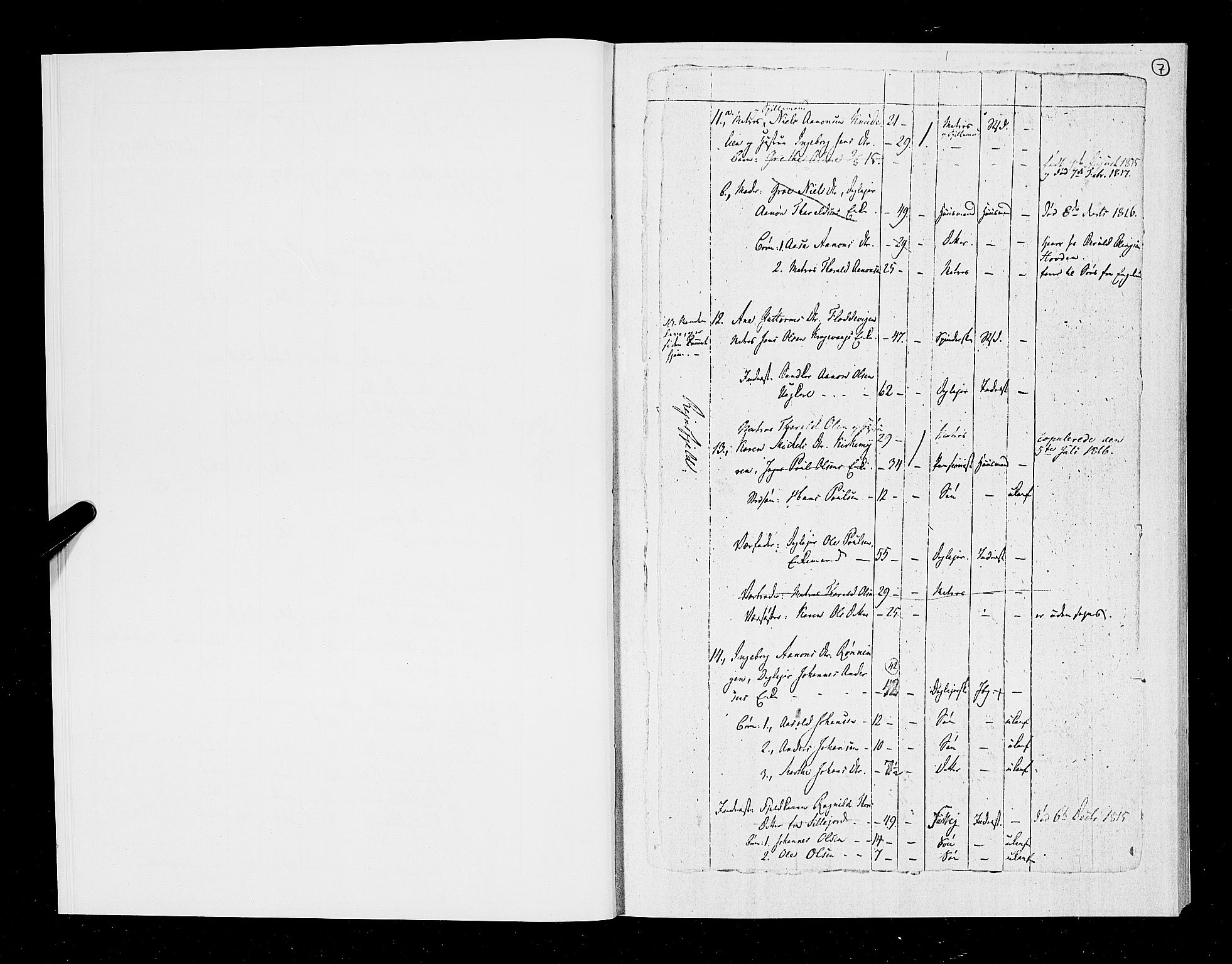 RA, Census 1815, vol. 1b: Dypvåg parish, 1815, p. 8