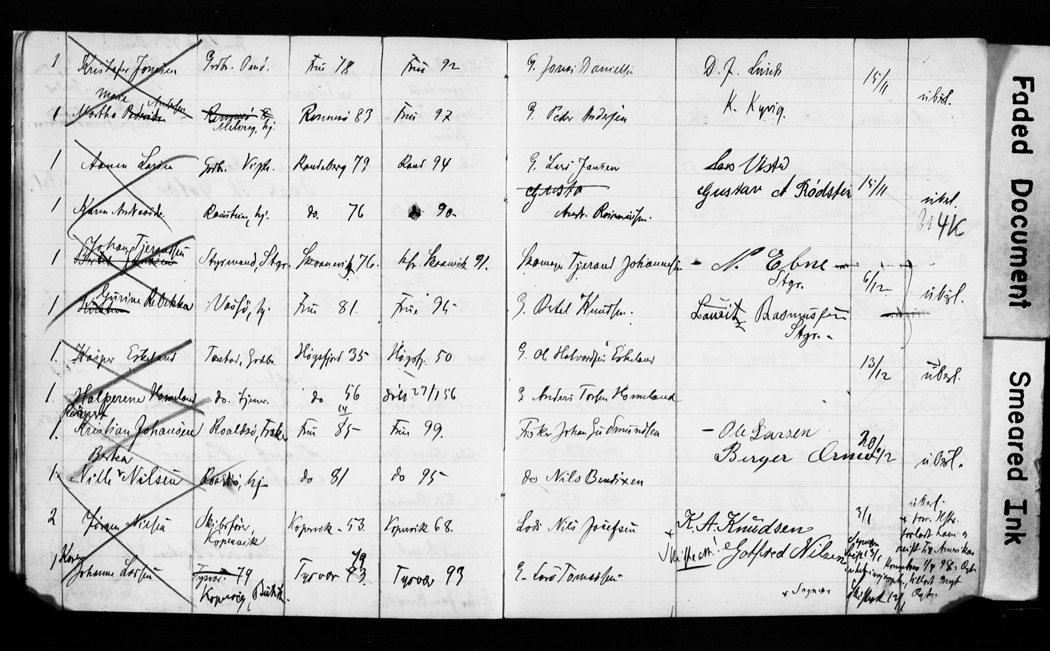 Hetland sokneprestkontor, SAST/A-101826/70/705BA/L0003: Banns register no. 3, 1899-1906
