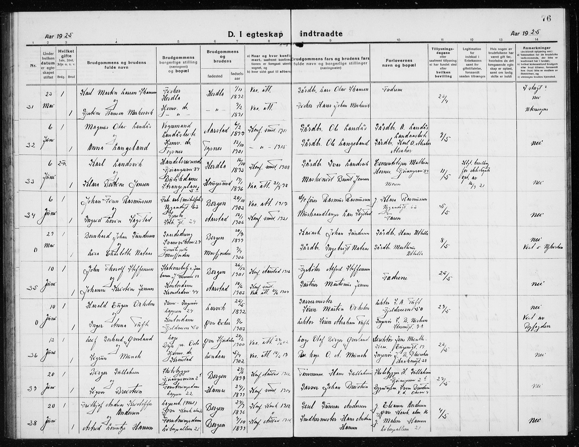 Årstad Sokneprestembete, AV/SAB-A-79301/H/Hab/L0020: Parish register (copy) no. C  2, 1920-1935, p. 76