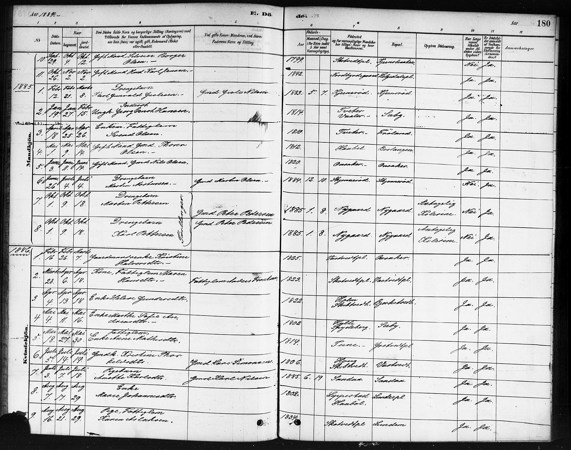 Våler prestekontor Kirkebøker, SAO/A-11083/F/Fb/L0001: Parish register (official) no. II 1, 1878-1896, p. 180