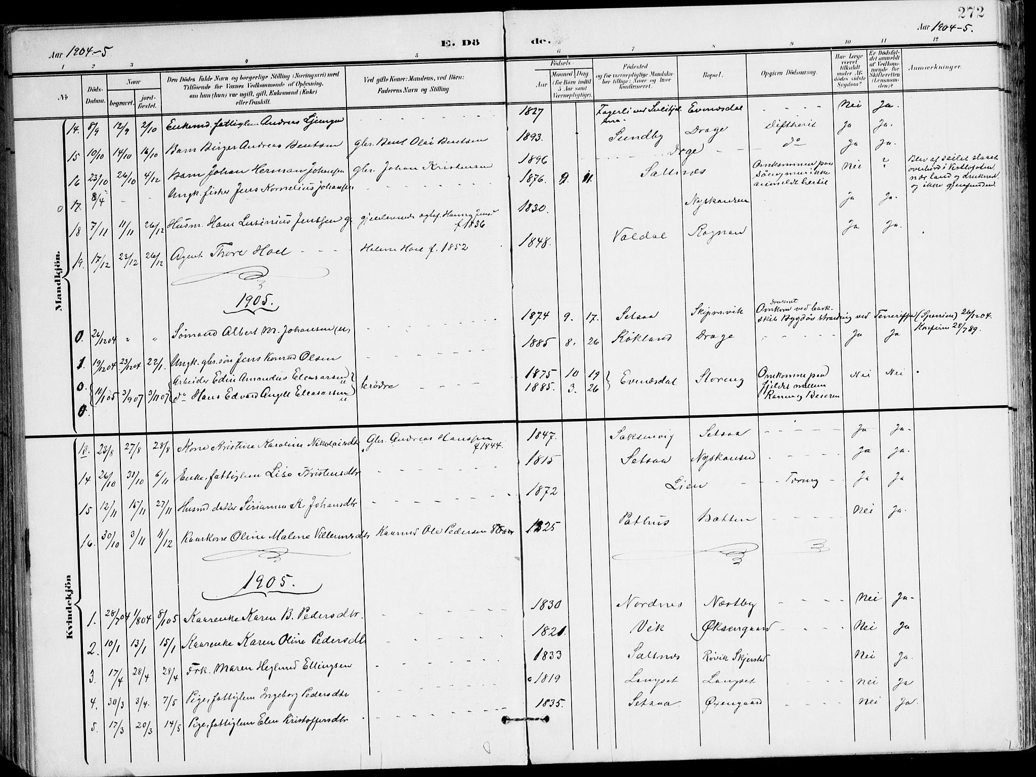 Ministerialprotokoller, klokkerbøker og fødselsregistre - Nordland, SAT/A-1459/847/L0672: Parish register (official) no. 847A12, 1902-1919, p. 272