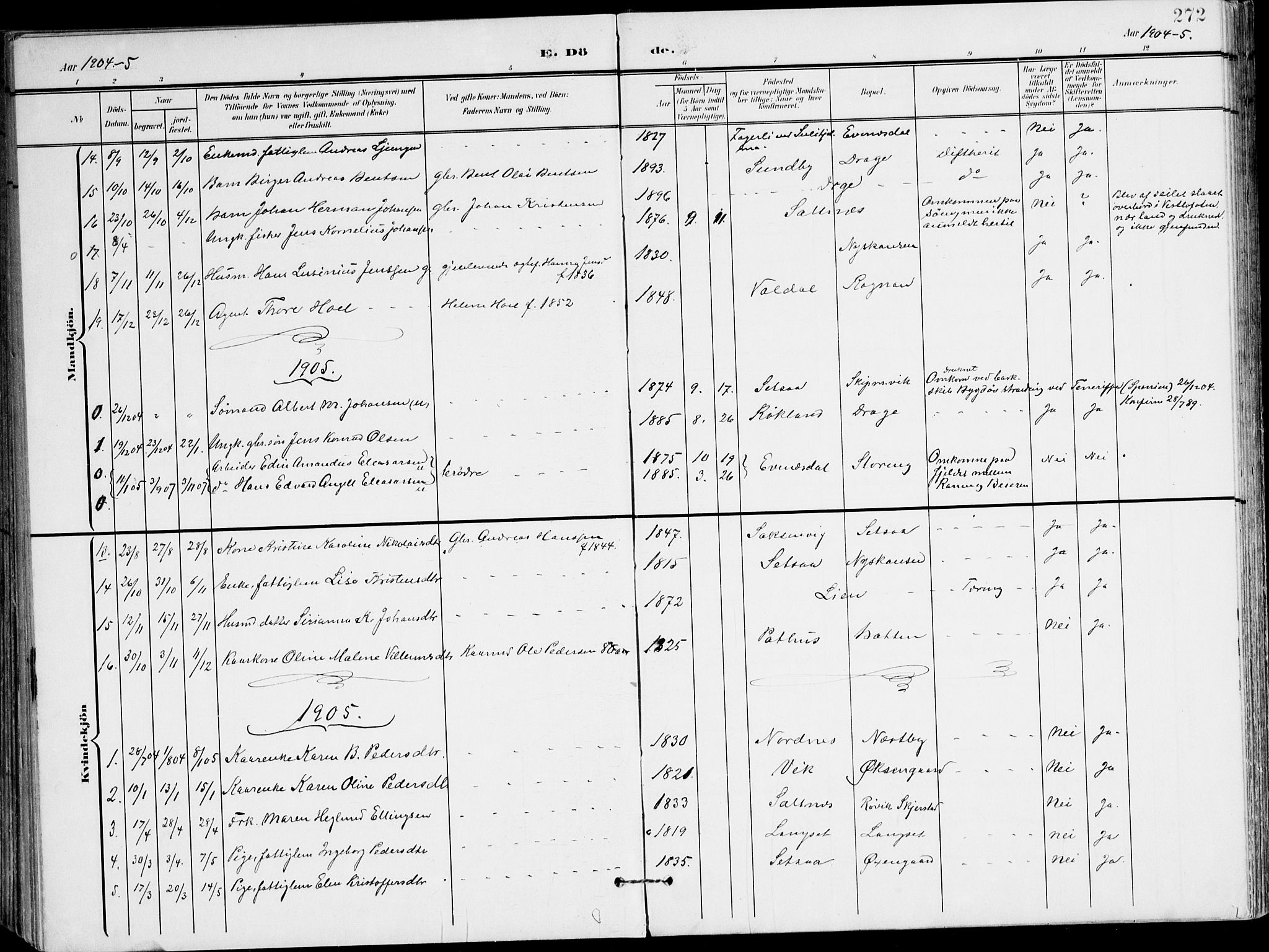 Ministerialprotokoller, klokkerbøker og fødselsregistre - Nordland, AV/SAT-A-1459/847/L0672: Parish register (official) no. 847A12, 1902-1919, p. 272